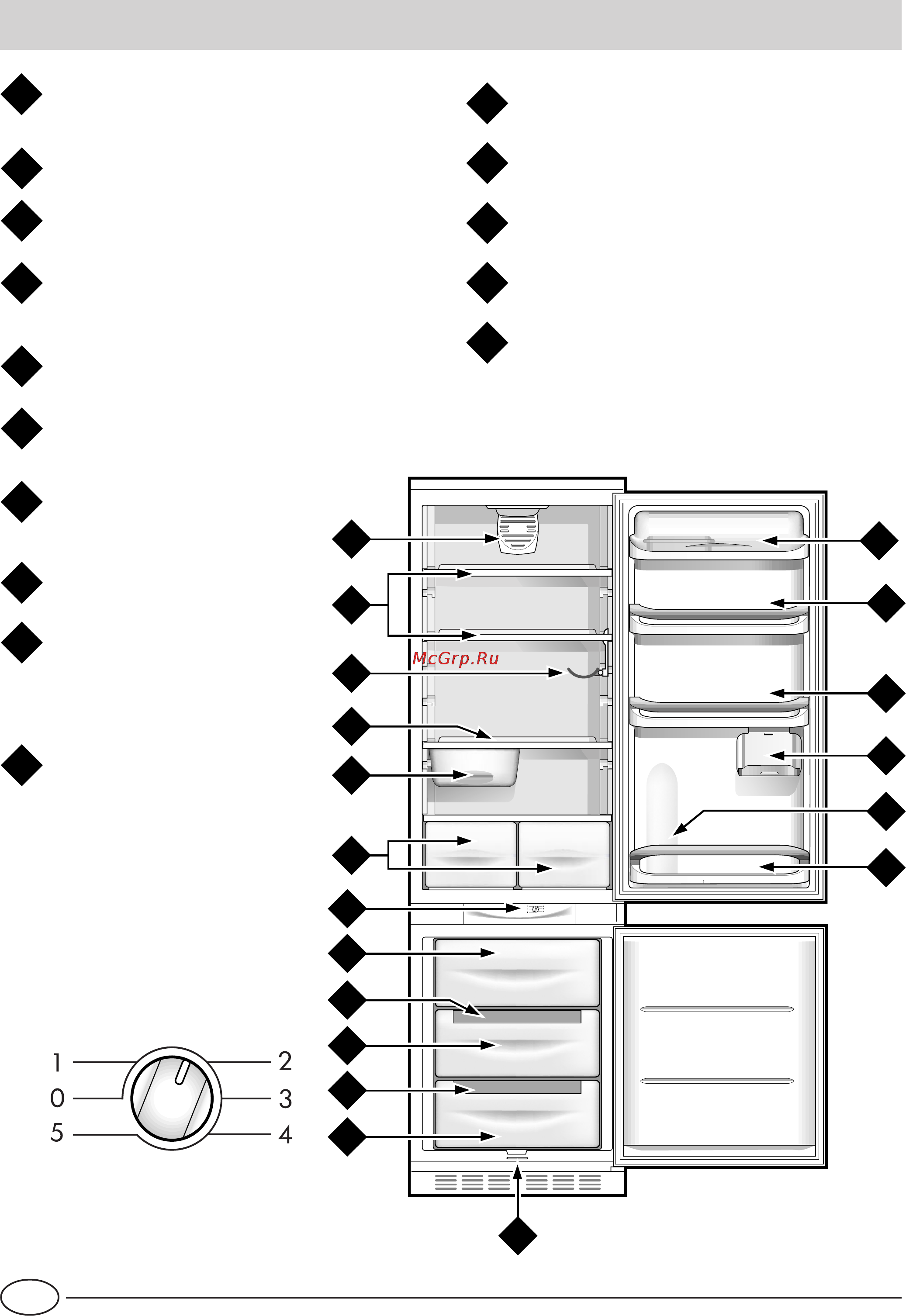 Ariston BCS 313 V [14/24] Описание