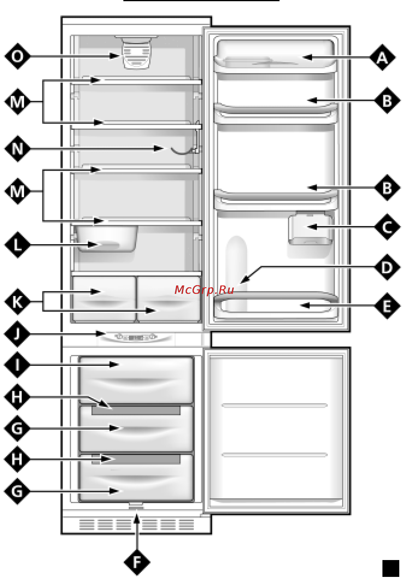 Ariston BCS 333 GE Инструкция по эксплуатации онлайн [10/39] 60398