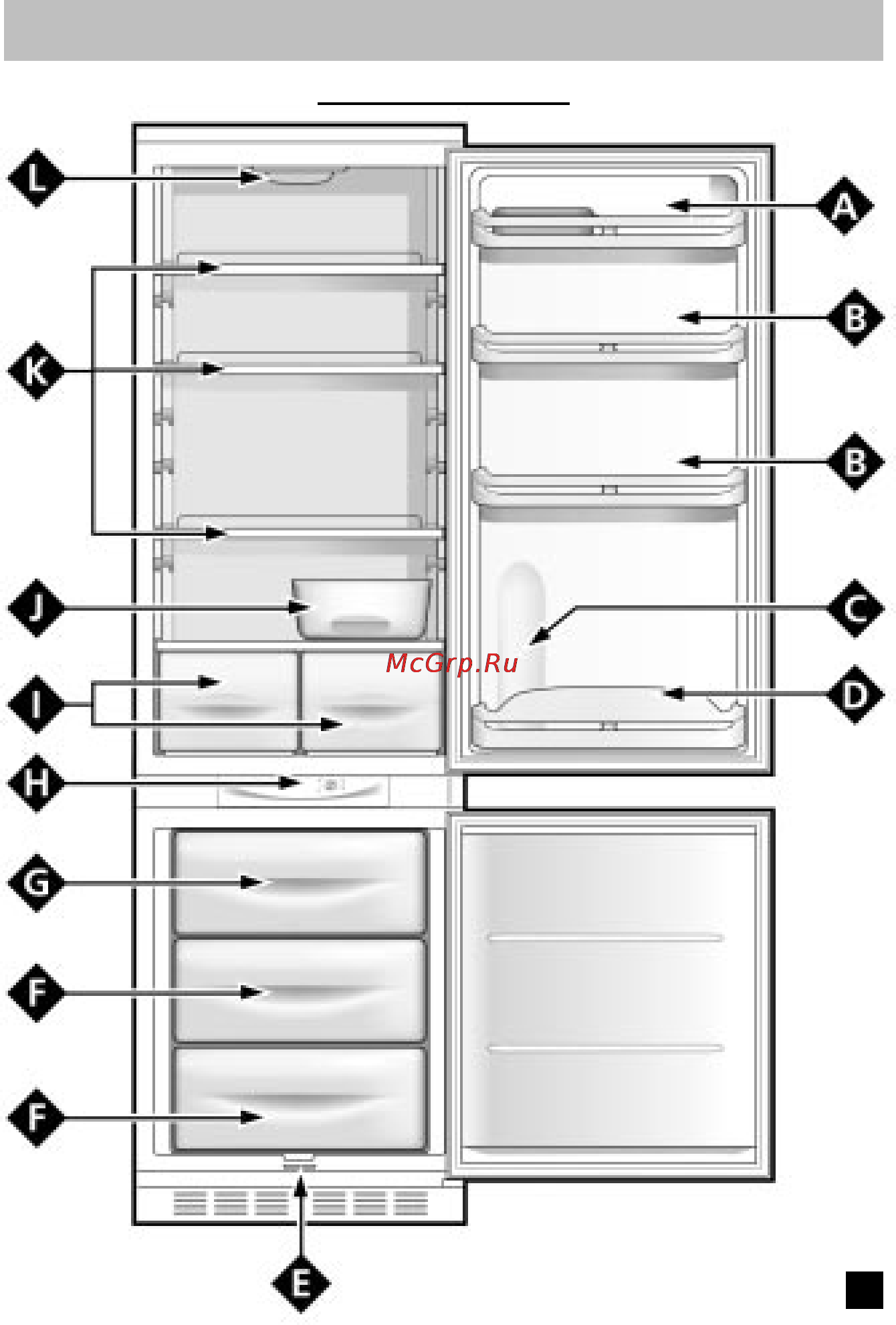Ariston BCS 333 GE Инструкция по эксплуатации онлайн [4/39] 60398