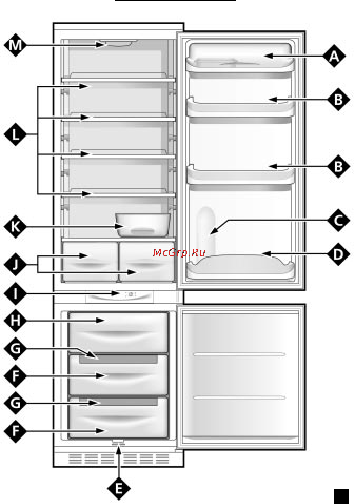 Ariston BCS 333 GE Инструкция по эксплуатации онлайн [8/39] 60398