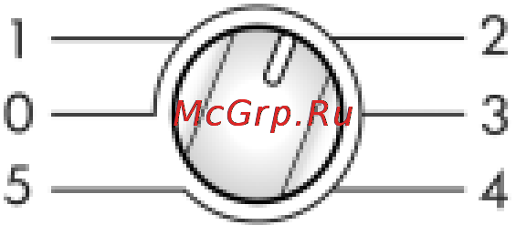Ariston BCS 333 GE Инструкция по эксплуатации онлайн [9/39] 60398