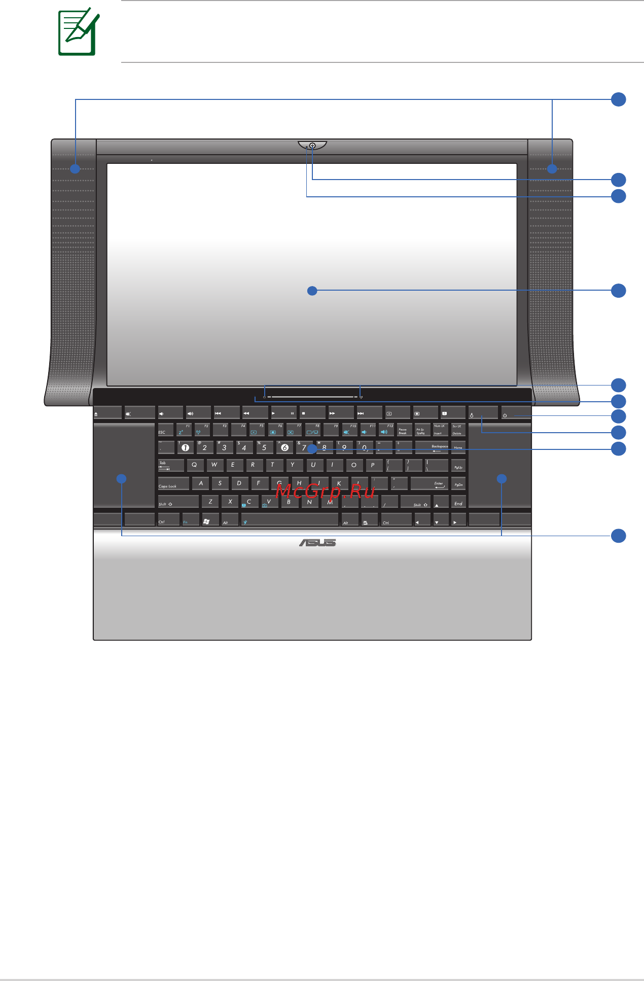 Asus NX90SN-YZ042V i72670QM [14/108] Верхняя сторона