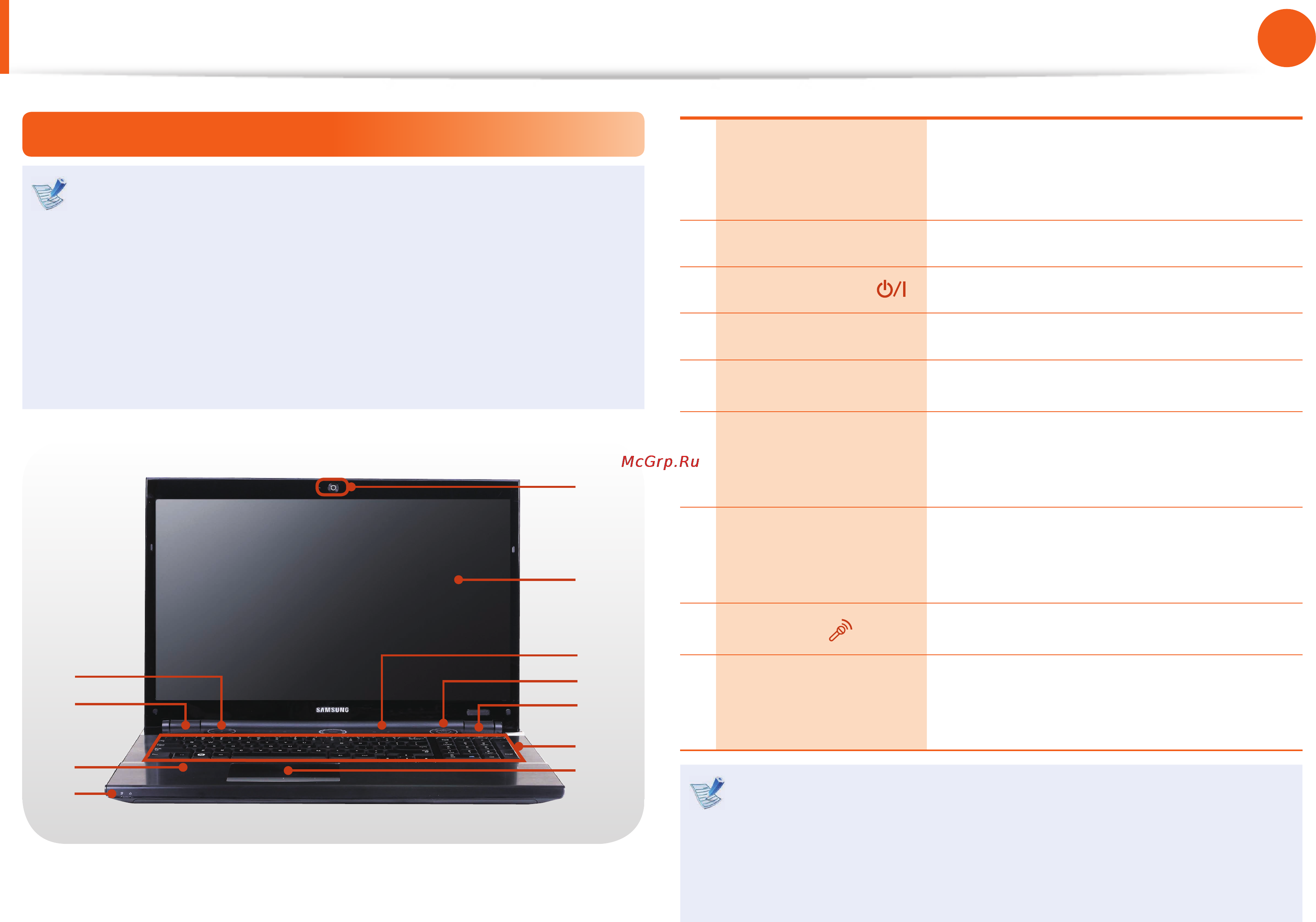 Samsung NP700G7A-S03RU [26/141] Программа cyberlink youcam приобретается дополнительно позволяет делать фотографии или снимать видео с помощью встроенной камеры компьютера а также добавлять эффекты облачка с текстом или рамки