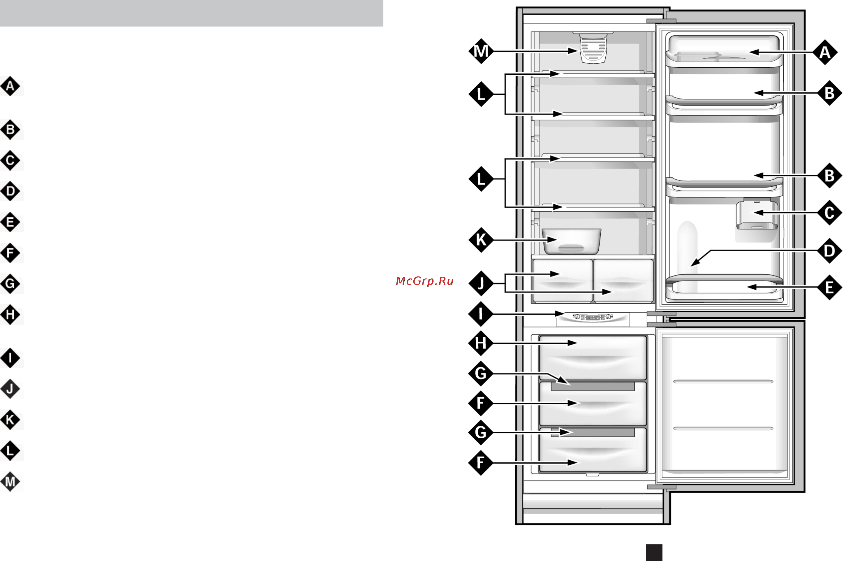 Ariston BCQ 35 A VE [3/15] Ф ф ф ф ф ф ф ф ф ф ф ф