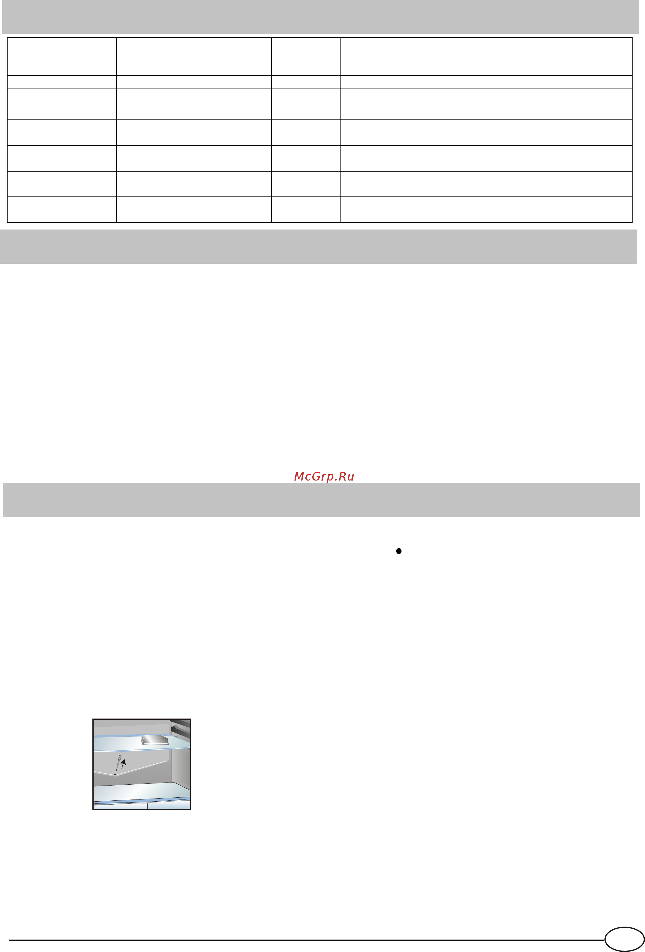 Ariston MTA 1185 [16/17] Обслуживание и уход