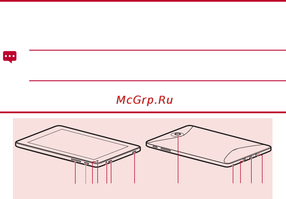Huawei MediaPad Brown [2/22] Руководство пользовател