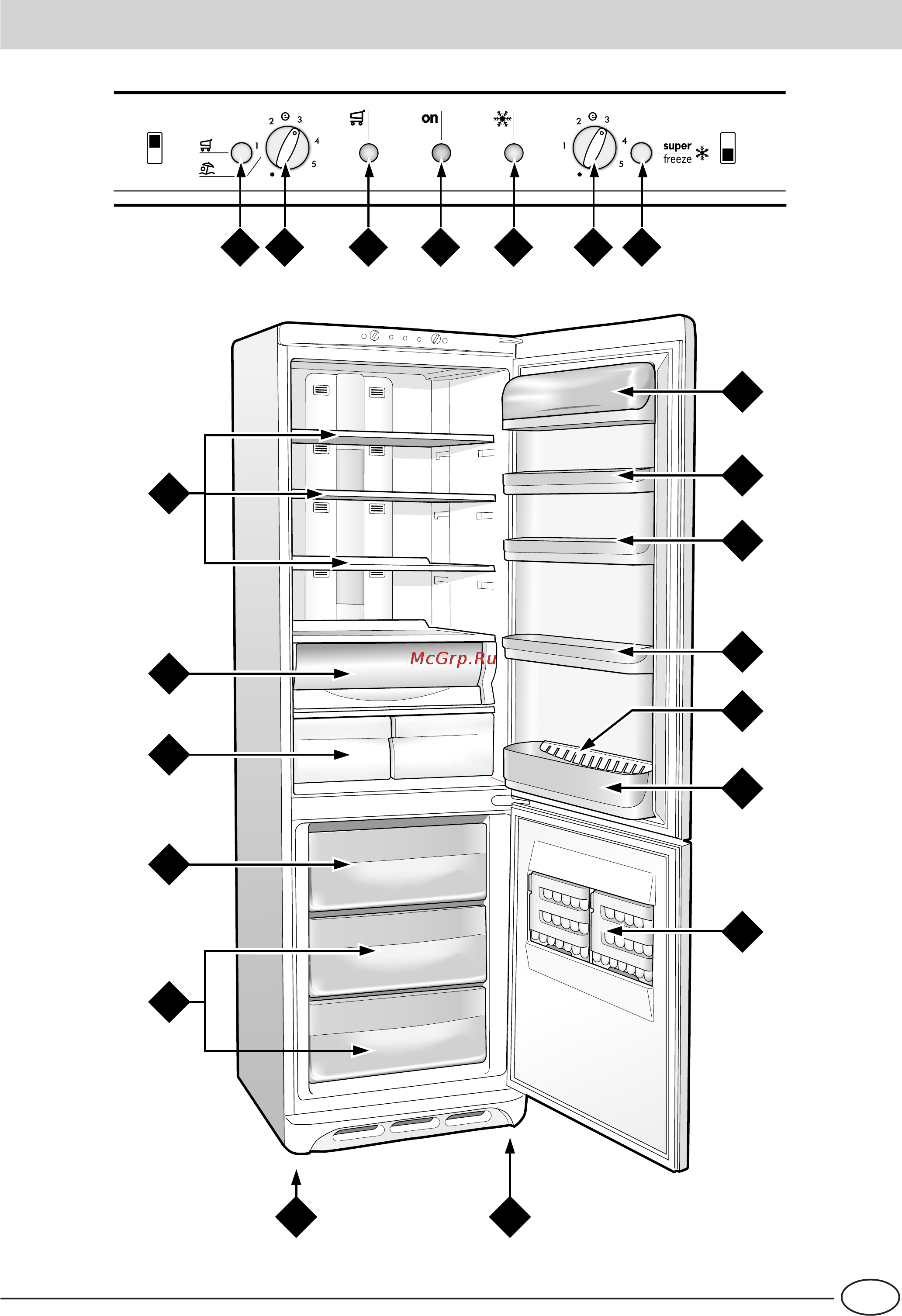 Ariston MBA 4033 NF Инструкция по эксплуатации онлайн [17/28] 60497