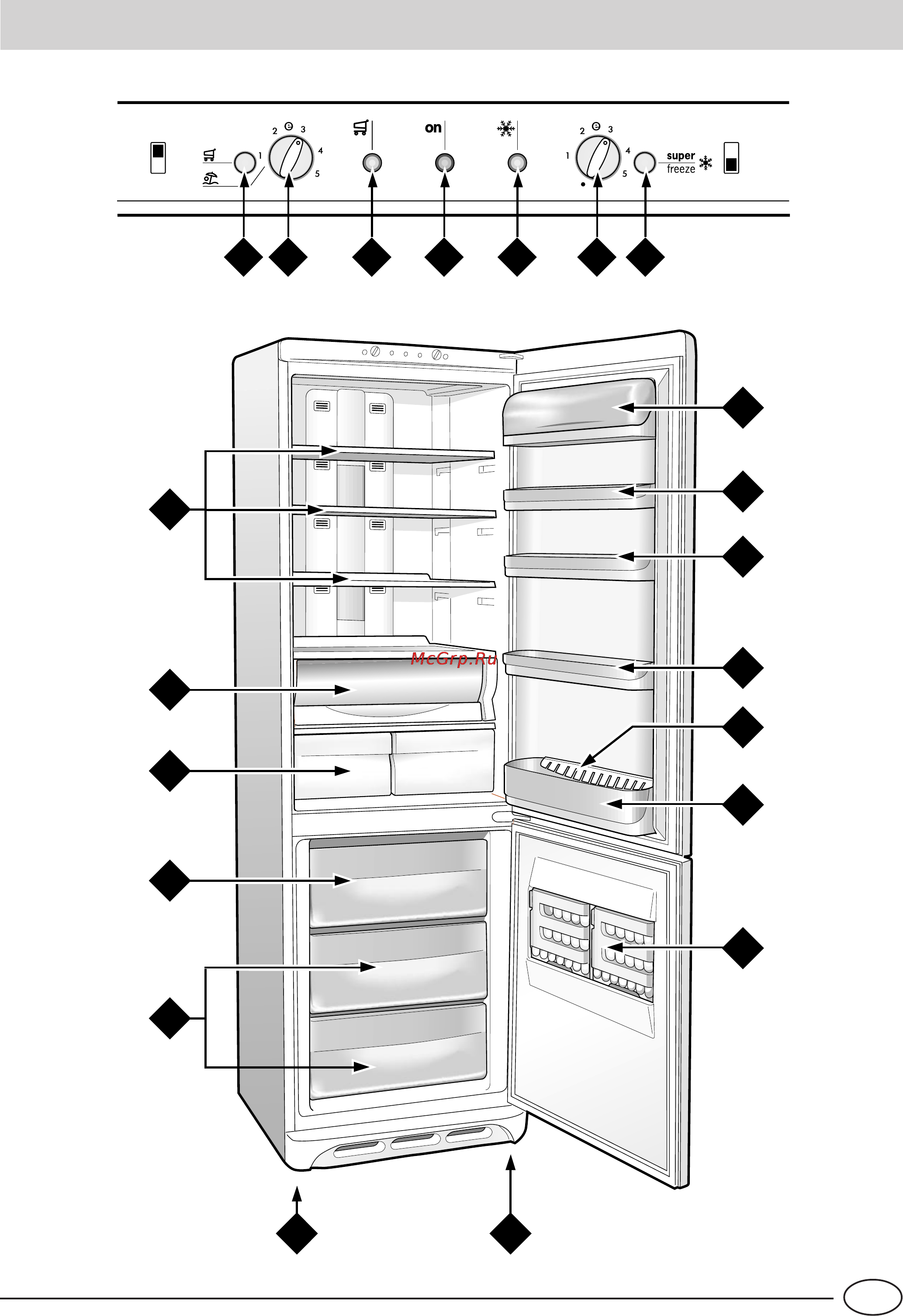 Ariston MBA 4033 NF Инструкция по эксплуатации онлайн [5/28] 60497