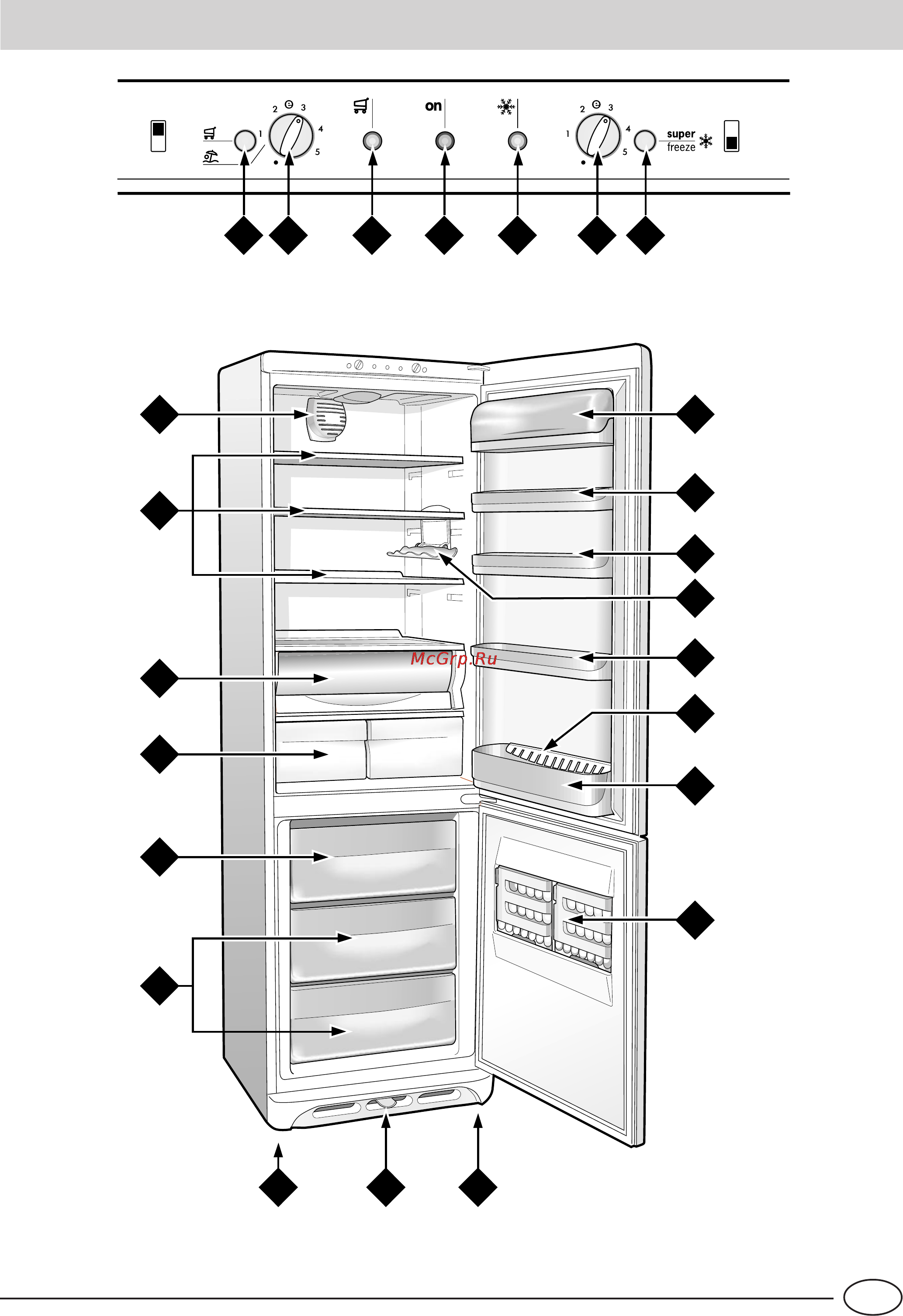 Ariston MBA 4031 CVE Инструкция по эксплуатации онлайн [29/64] 60517