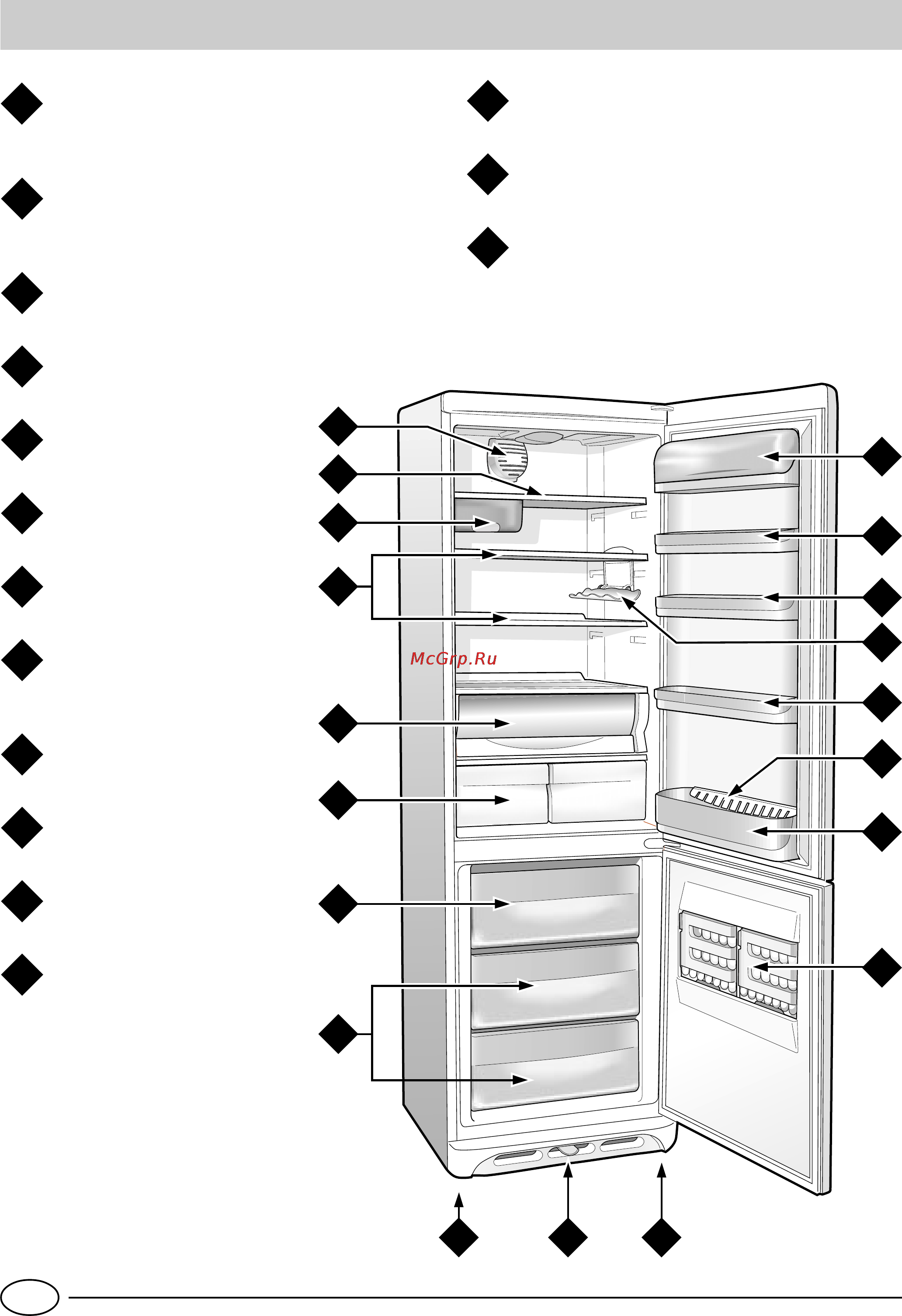 Ariston MBA 4042 CBS [30/84] Naerbilde