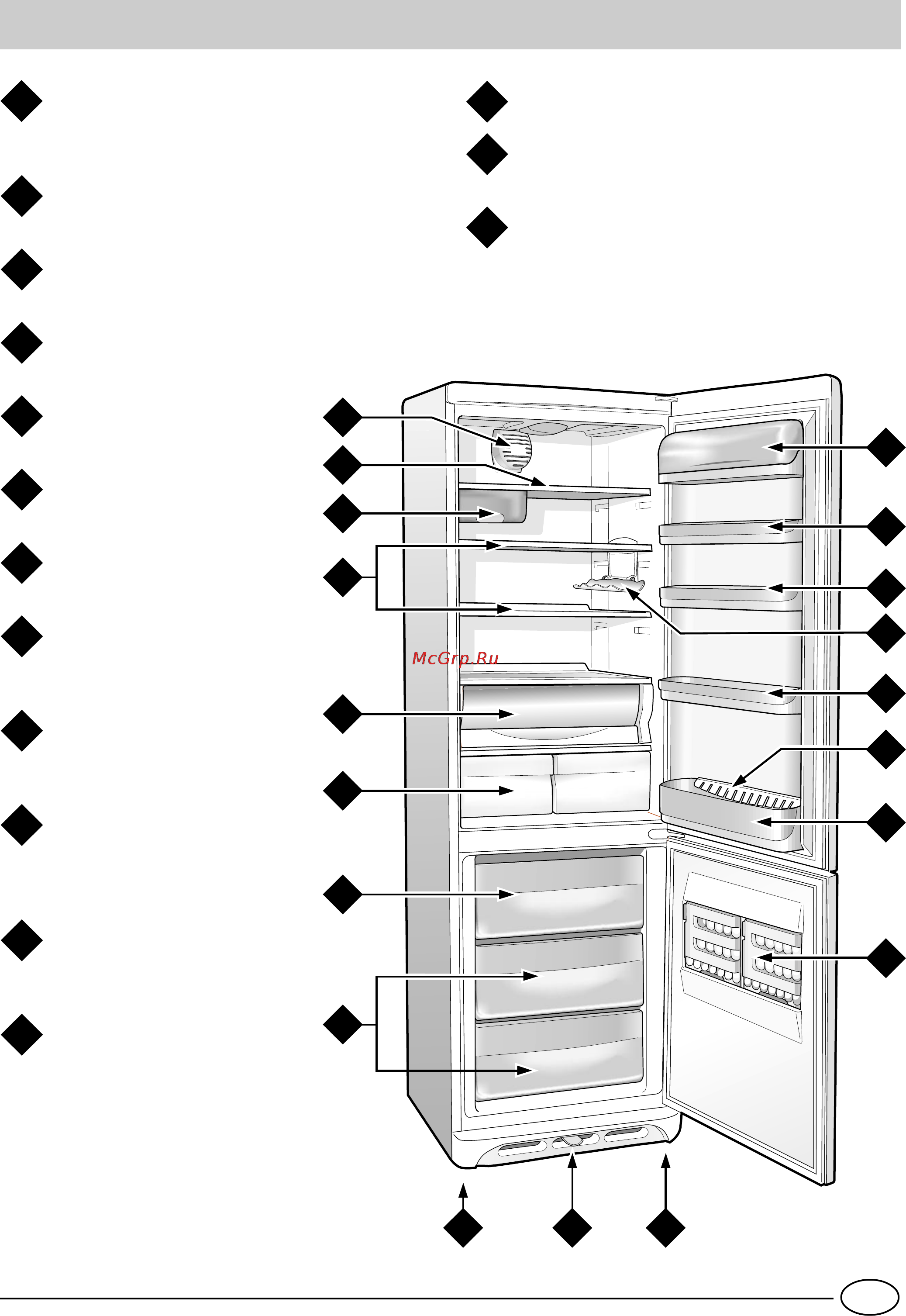 Ariston MBA 3842 CBS [69/84] Описание
