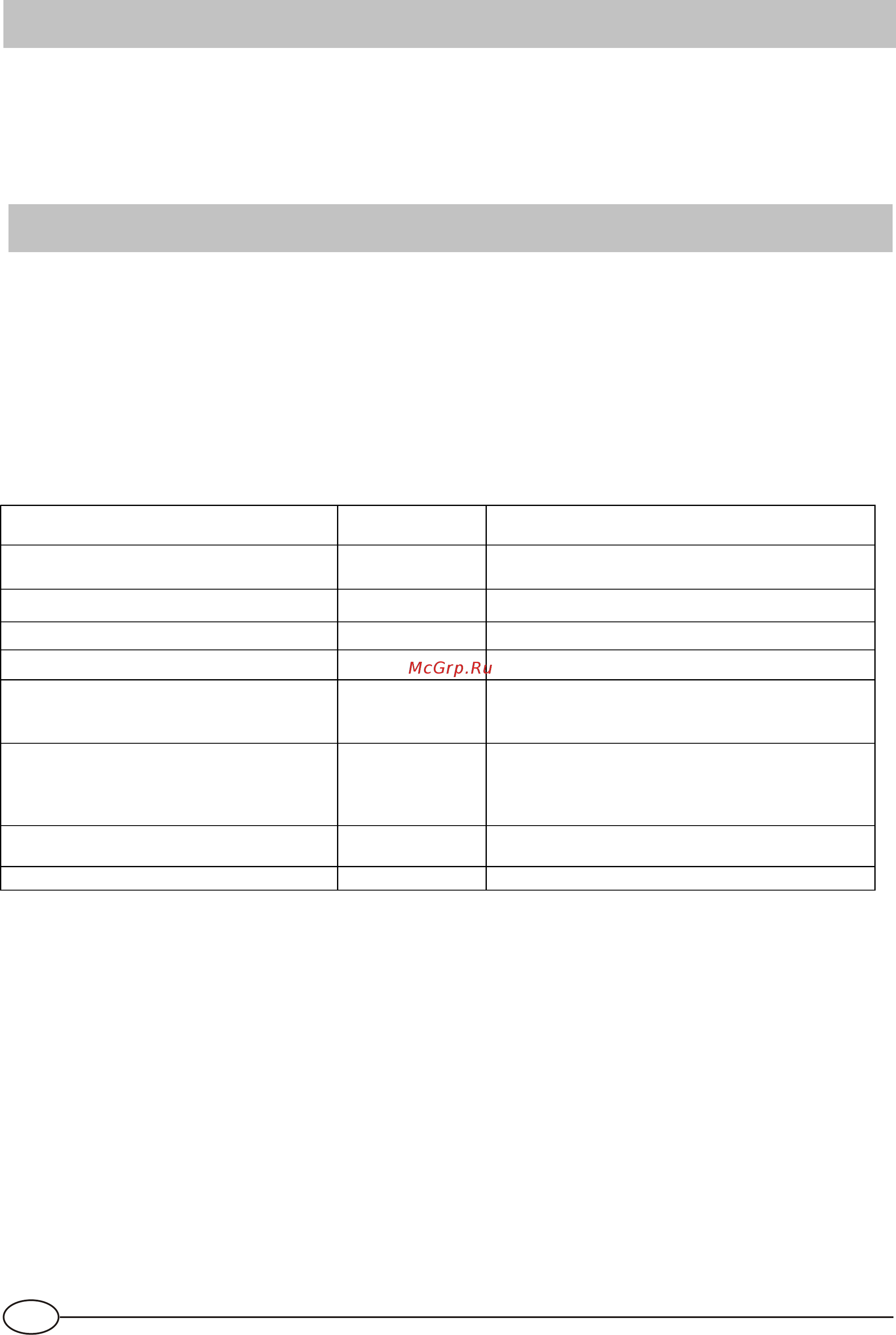 Ariston MBA 2200 X [13/17] Страница 1