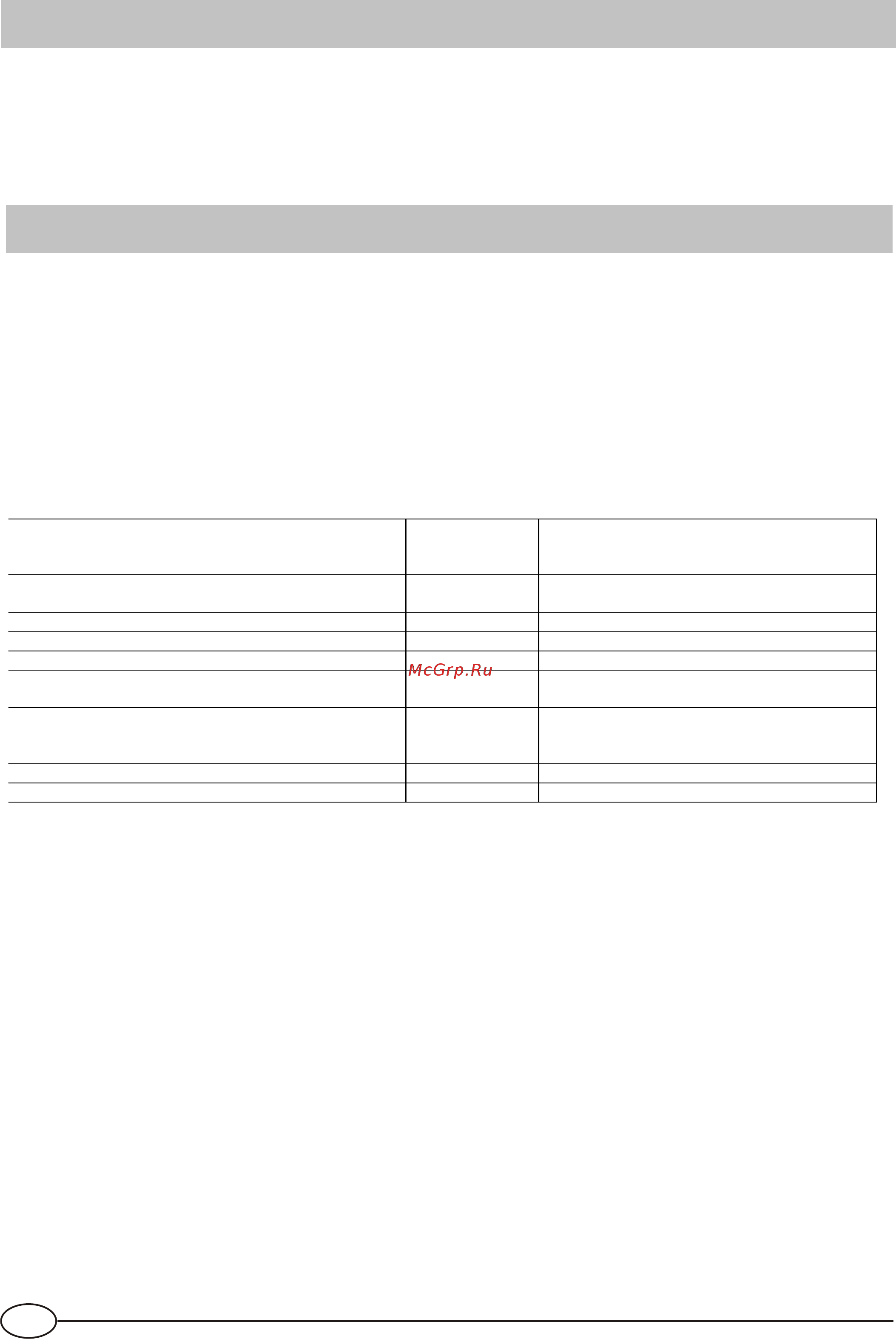 Ariston MBA 2200 X [5/17] Page 1