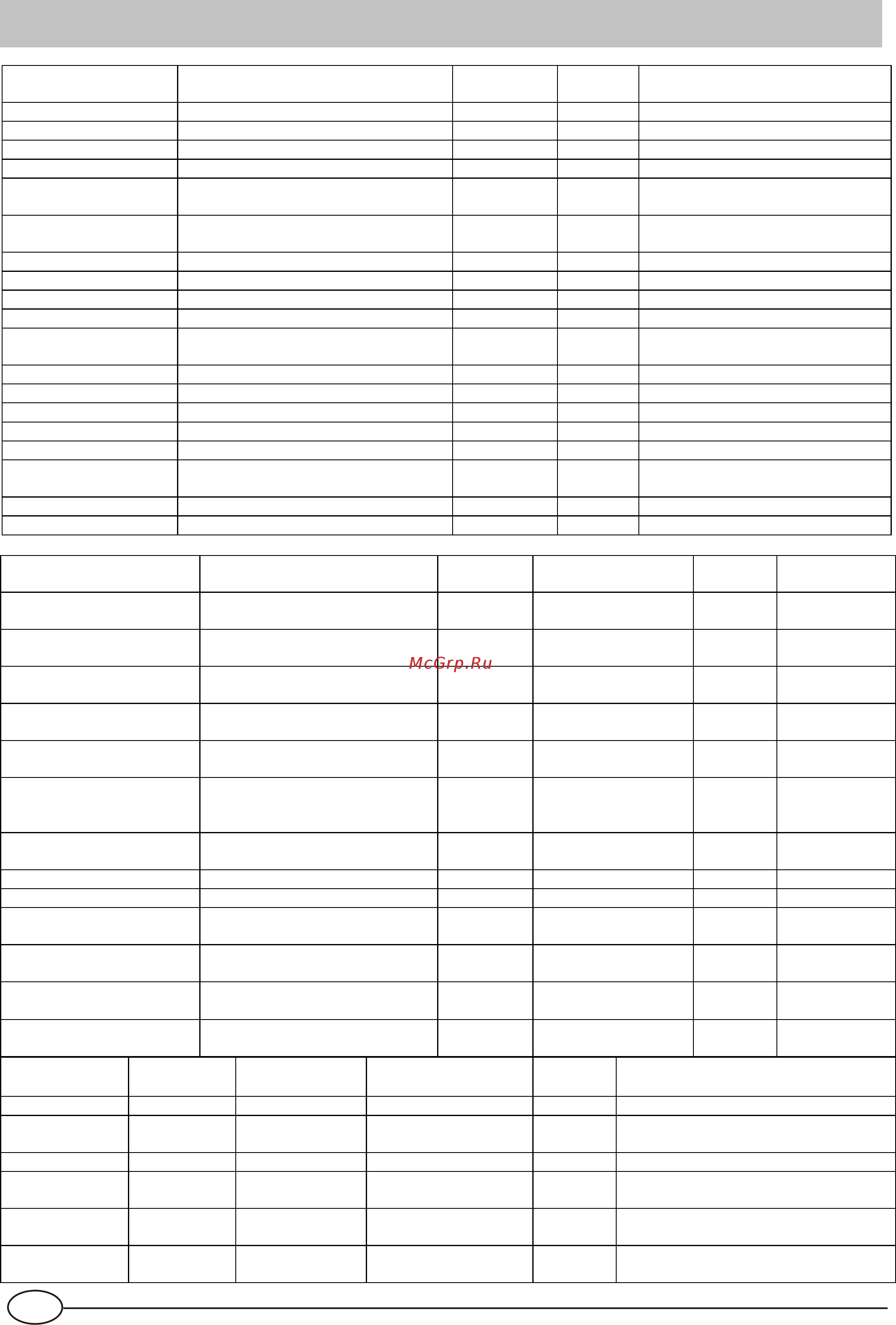Ariston MBA 2200 X [7/17] Page 1