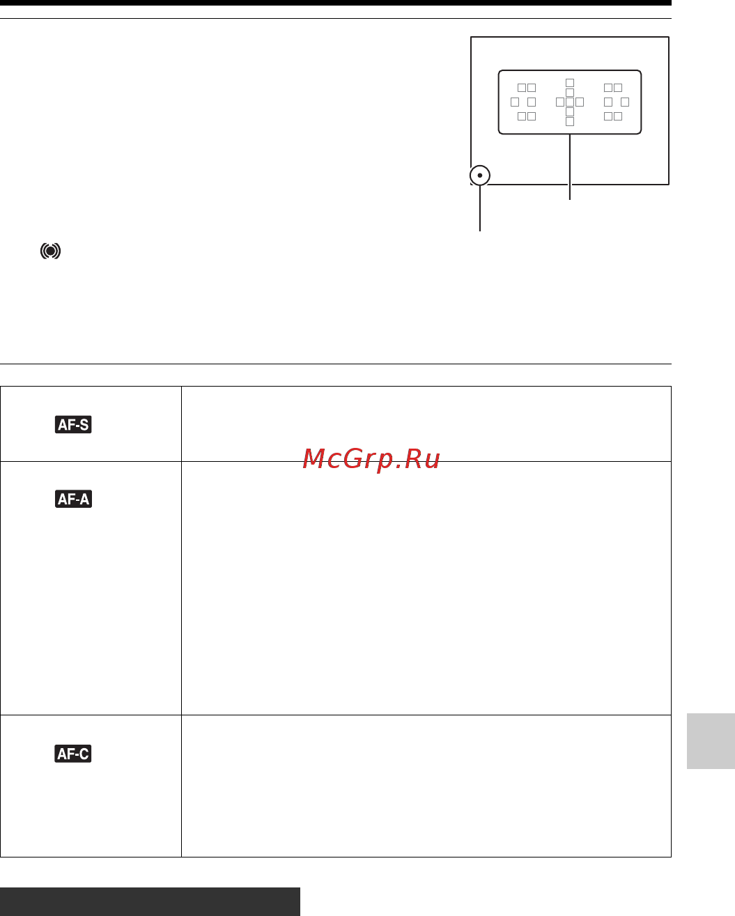Sony Alpha SLT-A77VK+ Kit 1855 Bl [127/546] Нажмите кнопку затвора наполовину для проверки фокусировки и сделайте снимок
