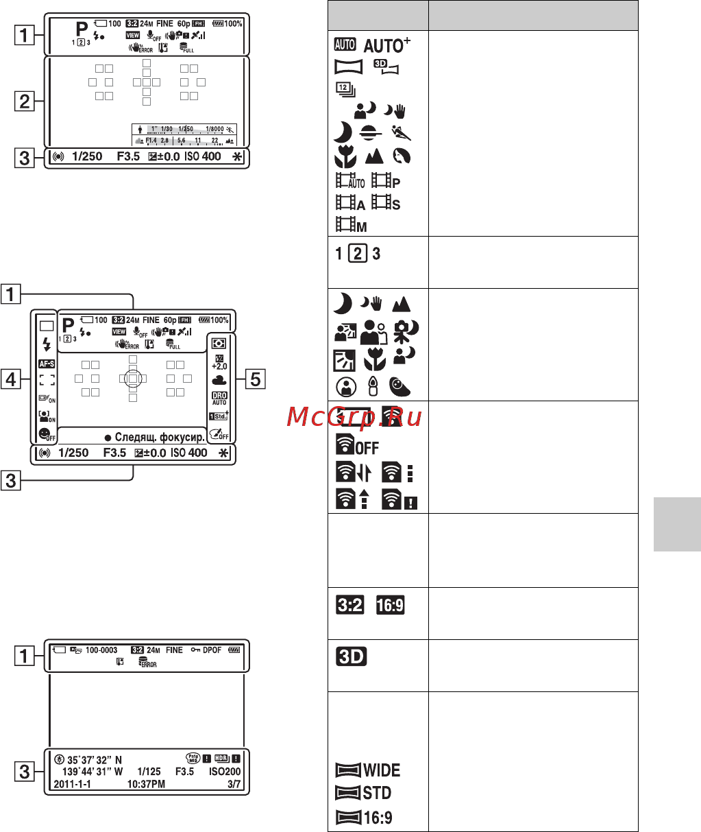 Sony Alpha SLT-A77VK+ Kit 1855 Bl [85/546] Список значков появляющихся на экране