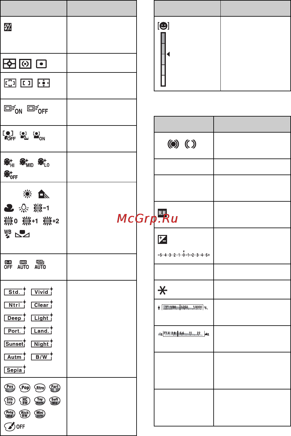 Sony NEX-7 Black Инструкция по эксплуатации онлайн [114/128] 60563
