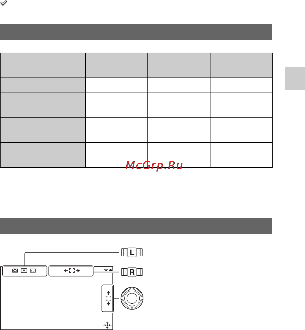 Sony NEX-7 Black [13/128] Настройки фокуса режим af