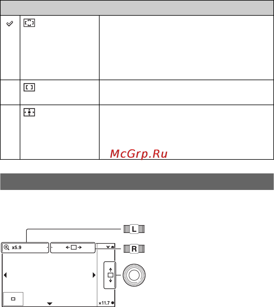 Sony NEX-7 Black [14/128] Настройки фокуса режим mf