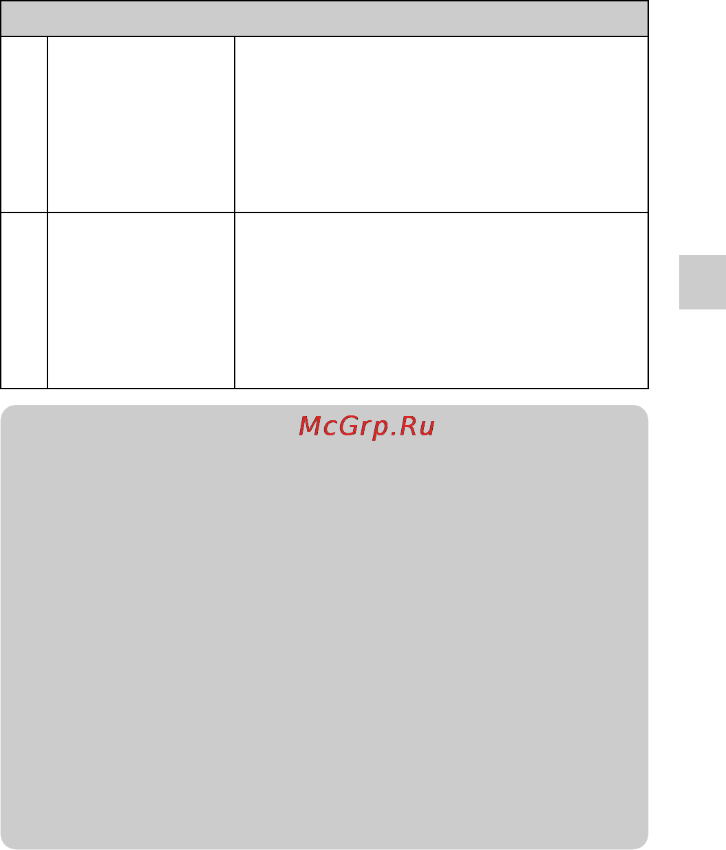 Sony NEX-7 Black [17/128] Эффективное использование настр д диапаз