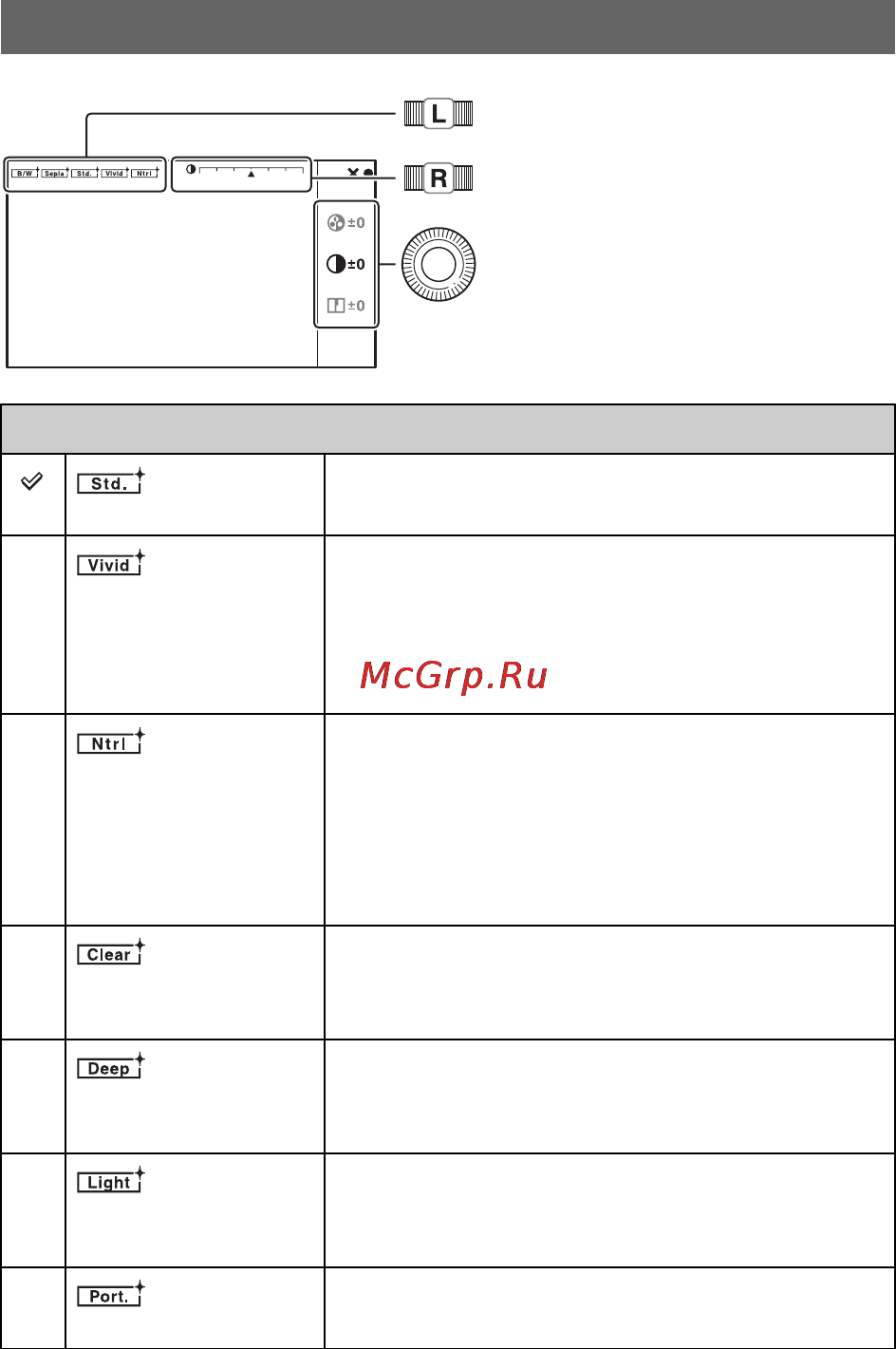 Sony NEX-7 Black [18/128] Настр творч стиля