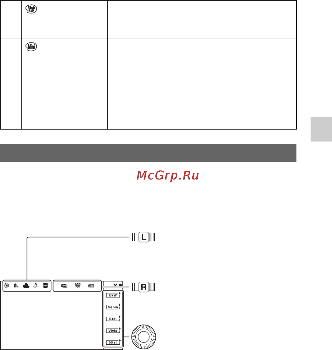 Sony NEX-7 Black [21/128] Пользов настройки