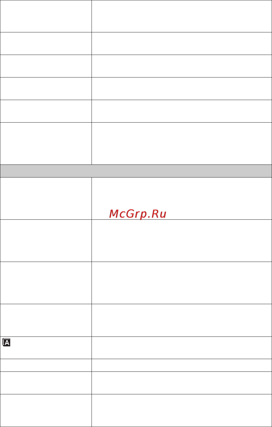 Sony NEX-7 Black Инструкция по эксплуатации онлайн [38/128] 60563