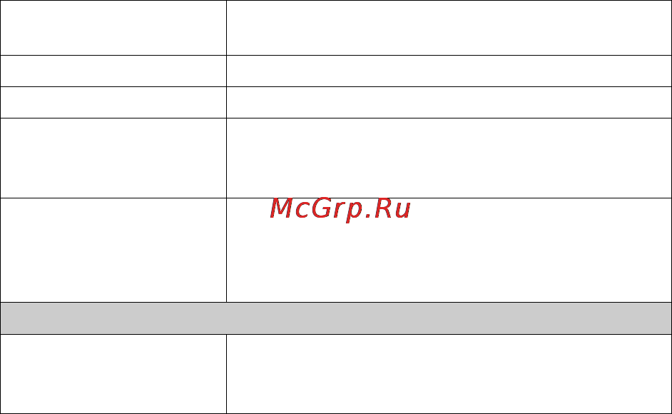 Sony NEX-7 Black Инструкция по эксплуатации онлайн [40/128] 60563