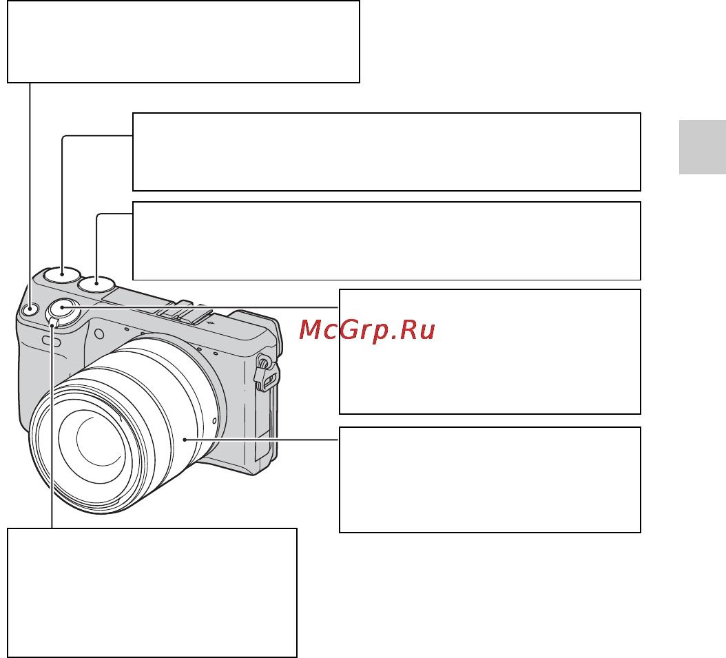 Sony NEX-7 Black [5/128] Компоненты и управление