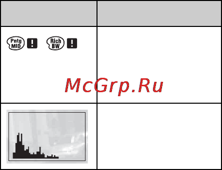Sony NEX-7 Black Инструкция по эксплуатации онлайн [54/128] 60563