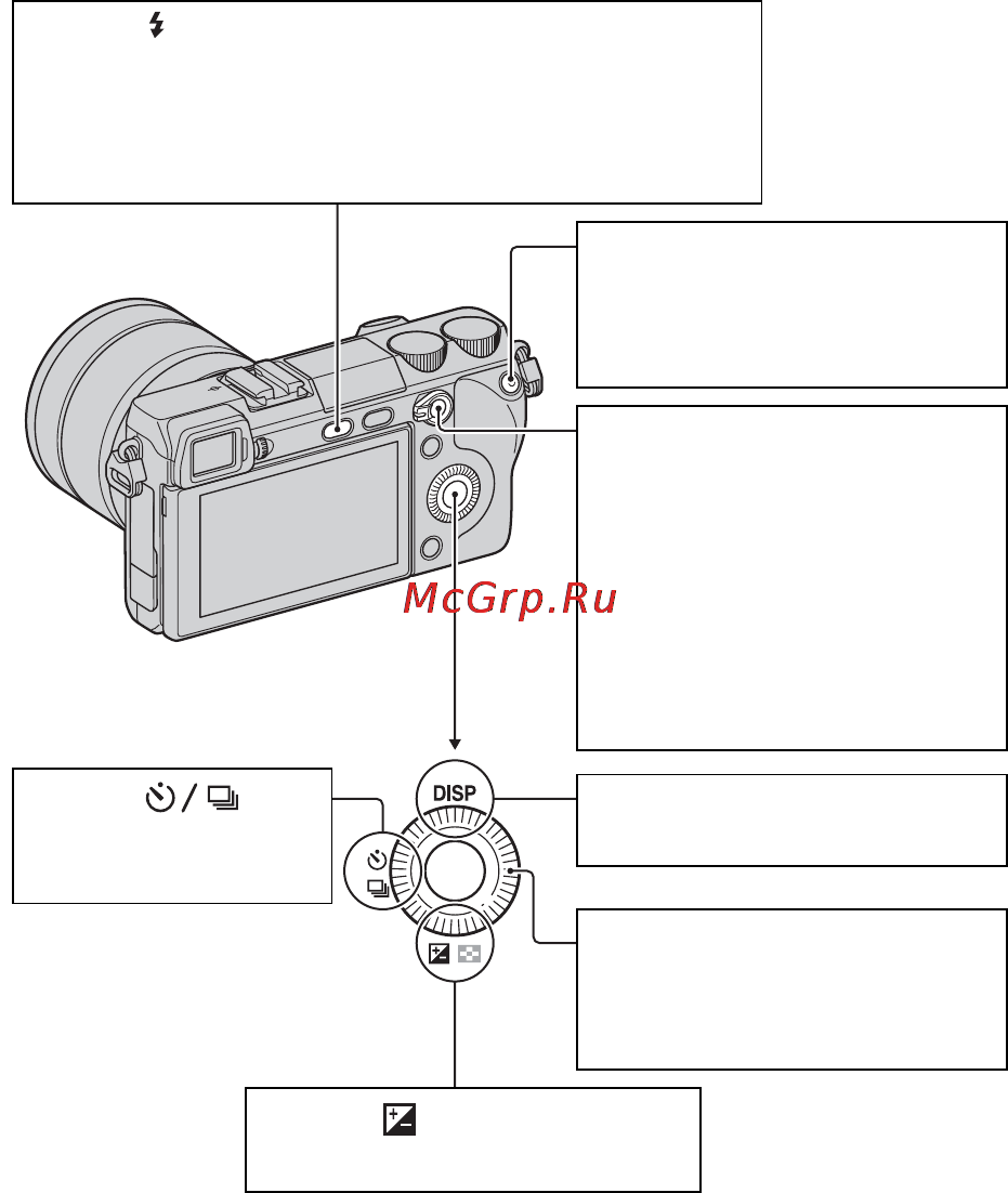 Sony NEX-7 Black Инструкция по эксплуатации онлайн [6/128] 60563