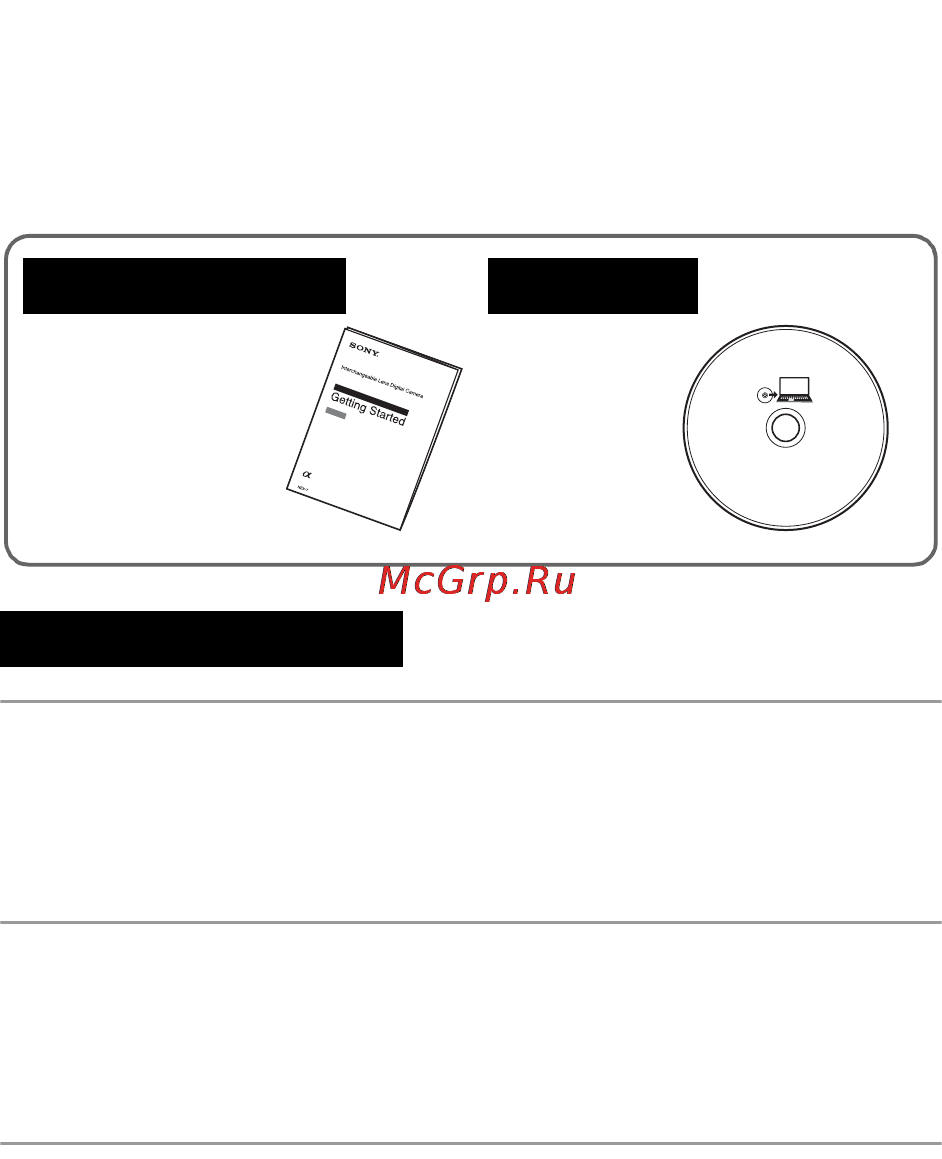 Sony NEX-7 Black [64/128] Зміст
