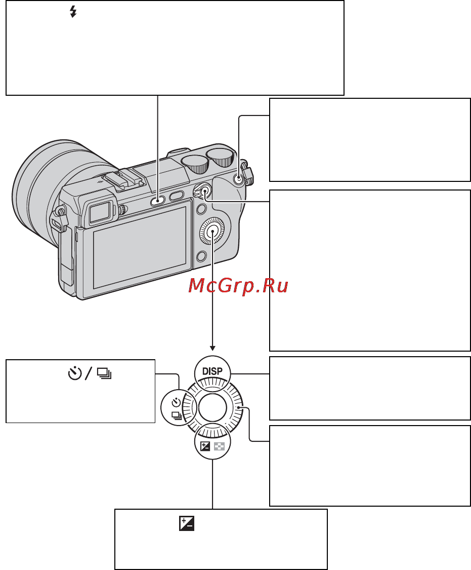 Sony NEX-7 Black Инструкция по эксплуатации онлайн [68/128] 60563
