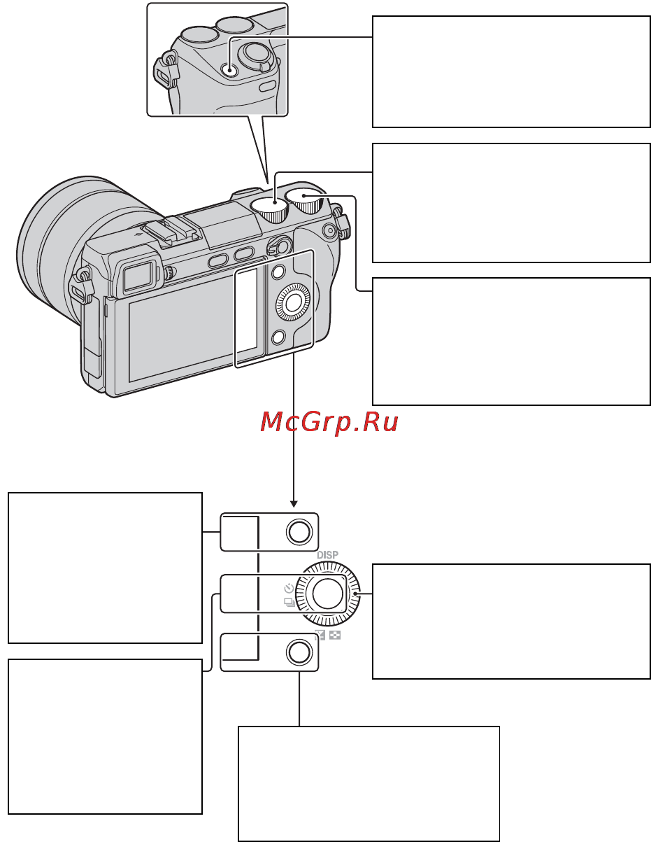 Sony NEX-7 Black [70/128] Настройка