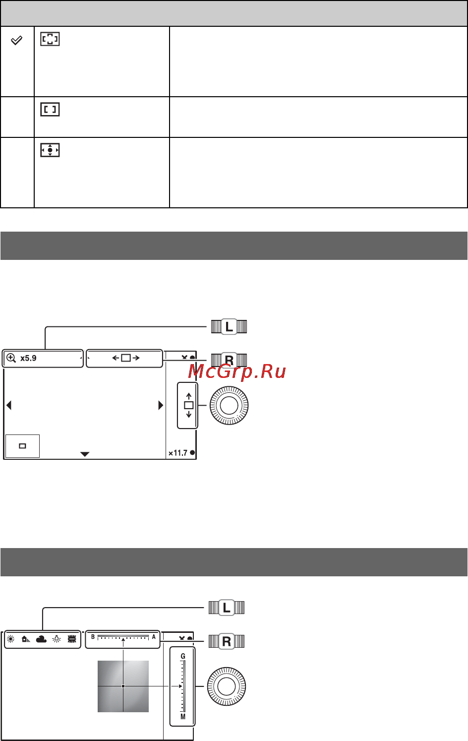 Sony NEX-7 Black [76/128] Настр баланса бел