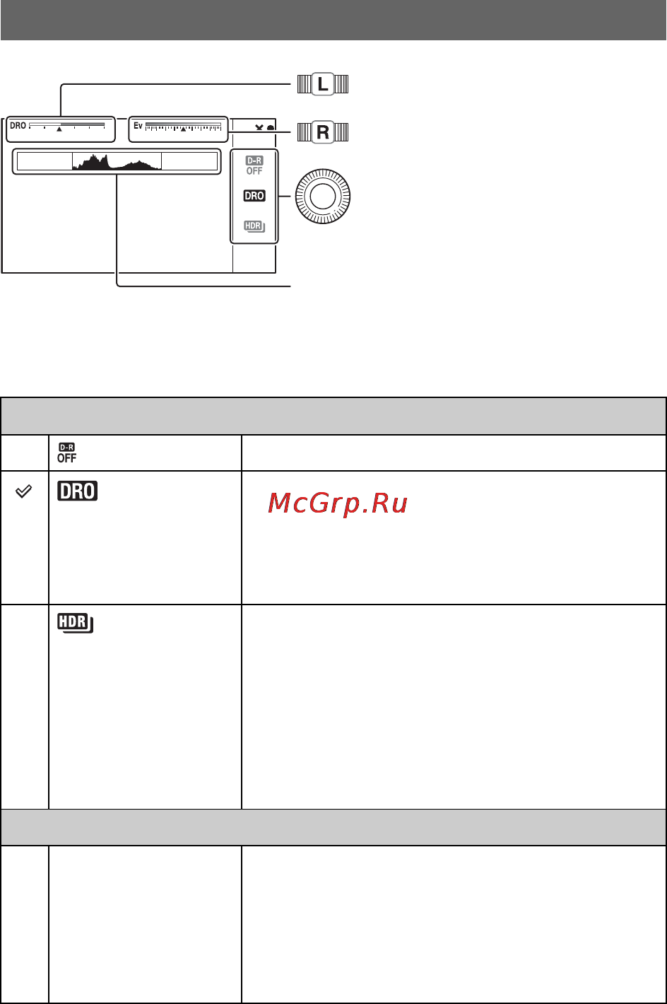 Sony NEX-7 Black [78/128] Настр д диапаз