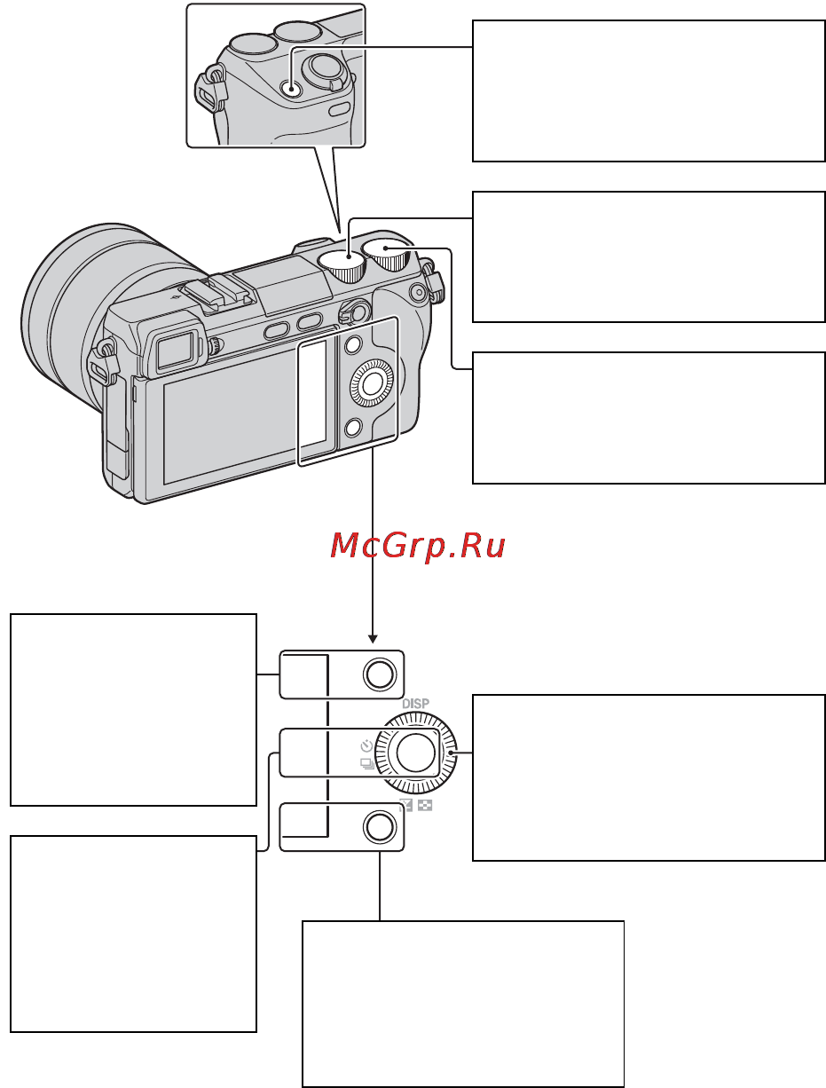 Sony NEX-7 Black [8/128] Настройка