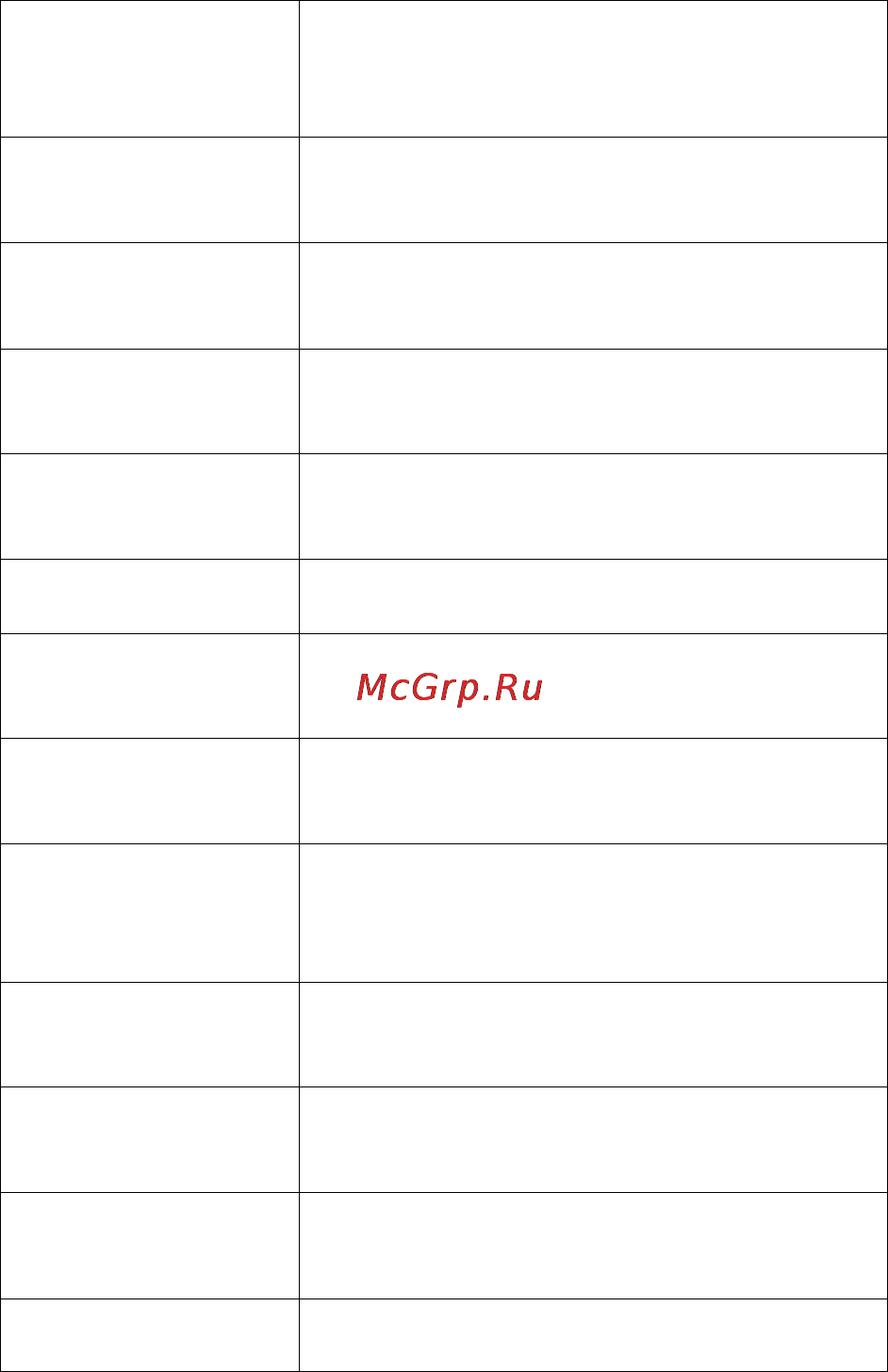 Sony NEX-7 Black Инструкция по эксплуатации онлайн [98/128] 60563