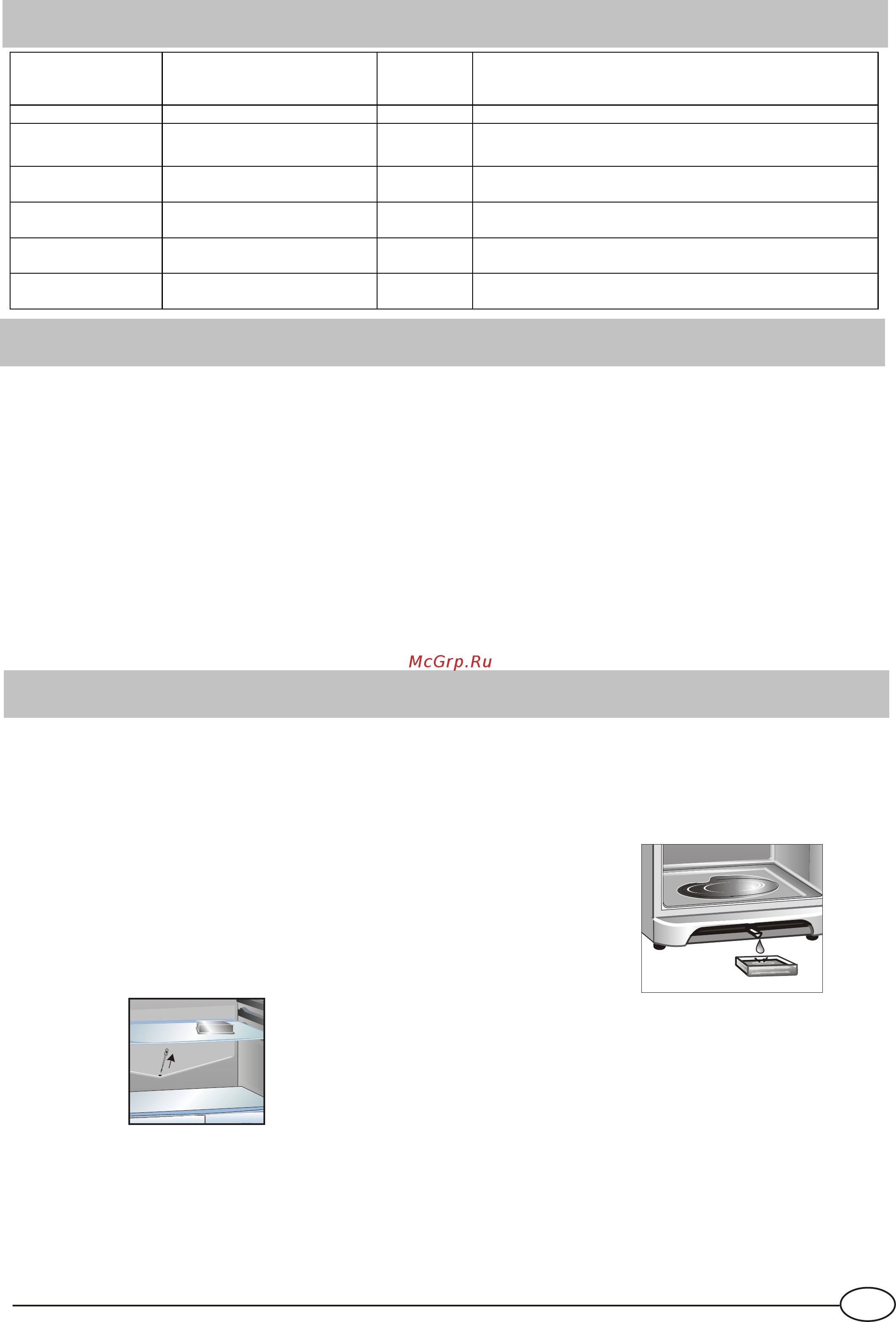 Hotpoint-Ariston RMBA 2185.LX.019 [7/9] Размораживание морозильного отделения