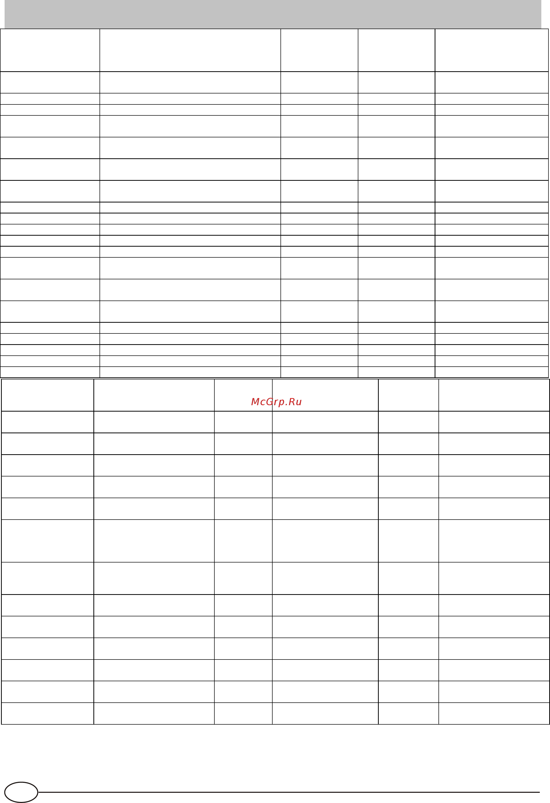 Hotpoint-Ariston RMBA 1167.019 [14/16] Page 1