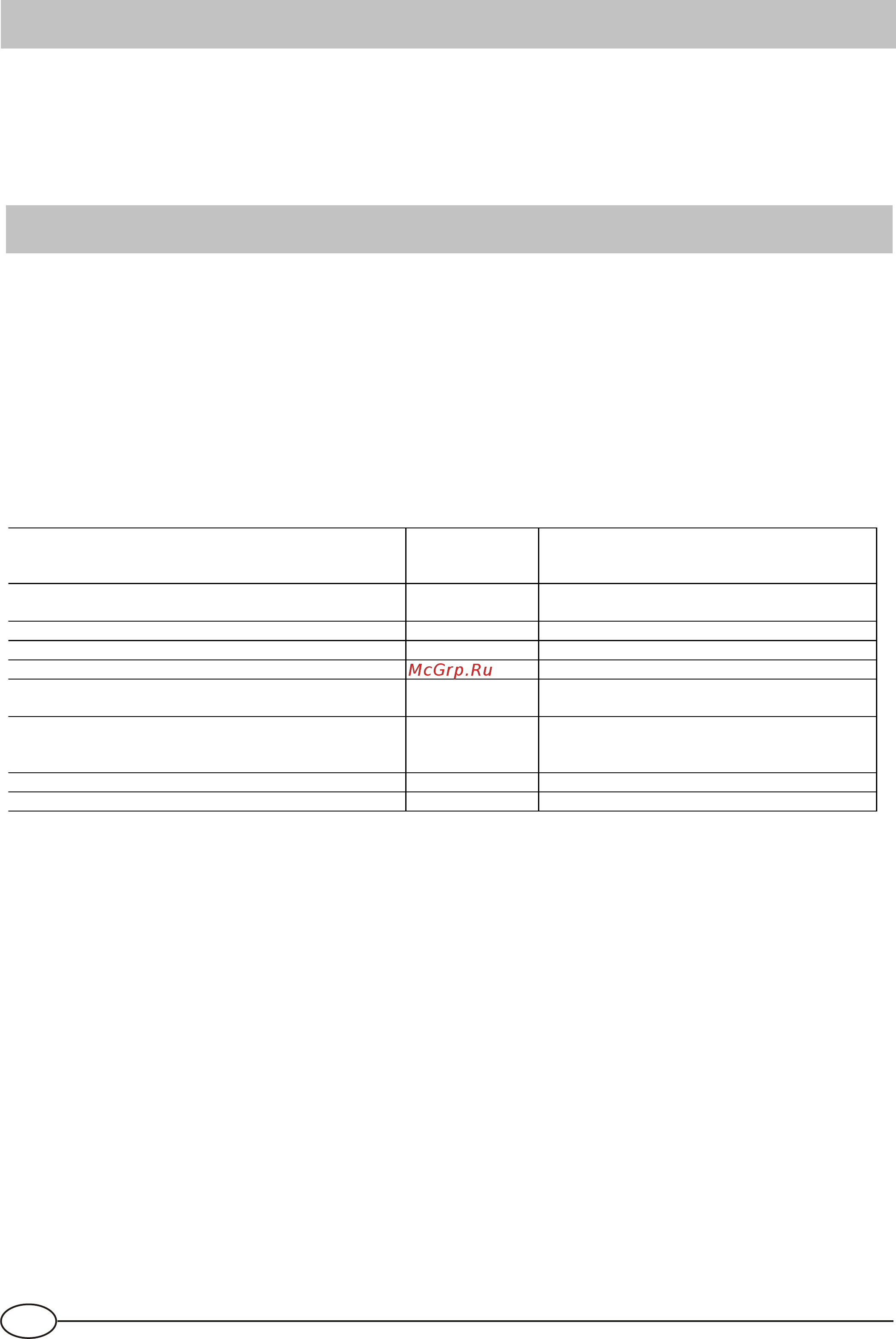 Hotpoint-Ariston RMBA 1167.019 [4/16] How to start the appliance