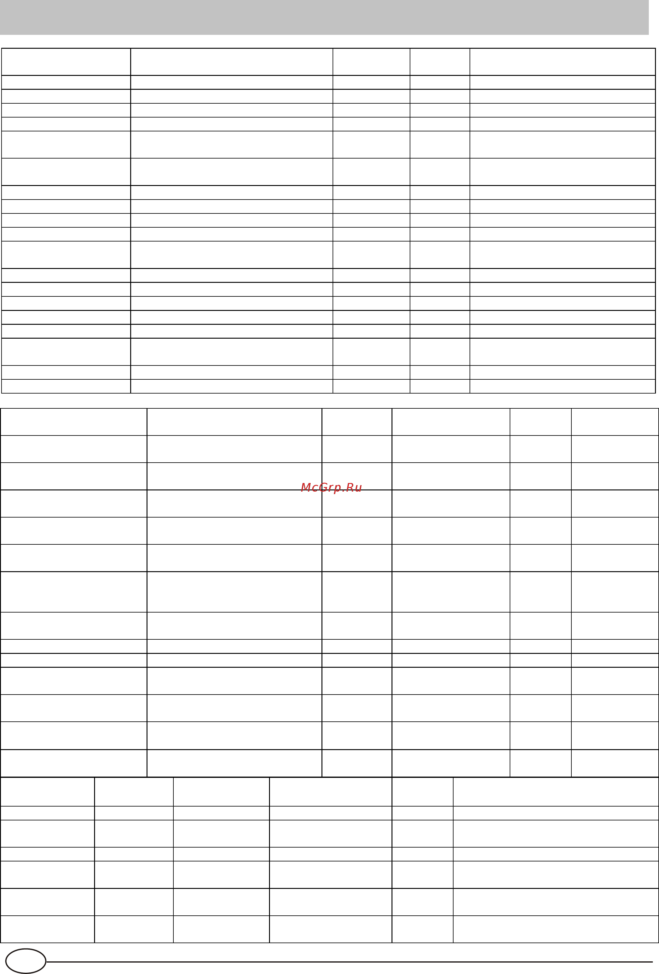 Hotpoint-Ariston RMBA 1167.019 [6/16] Page 1