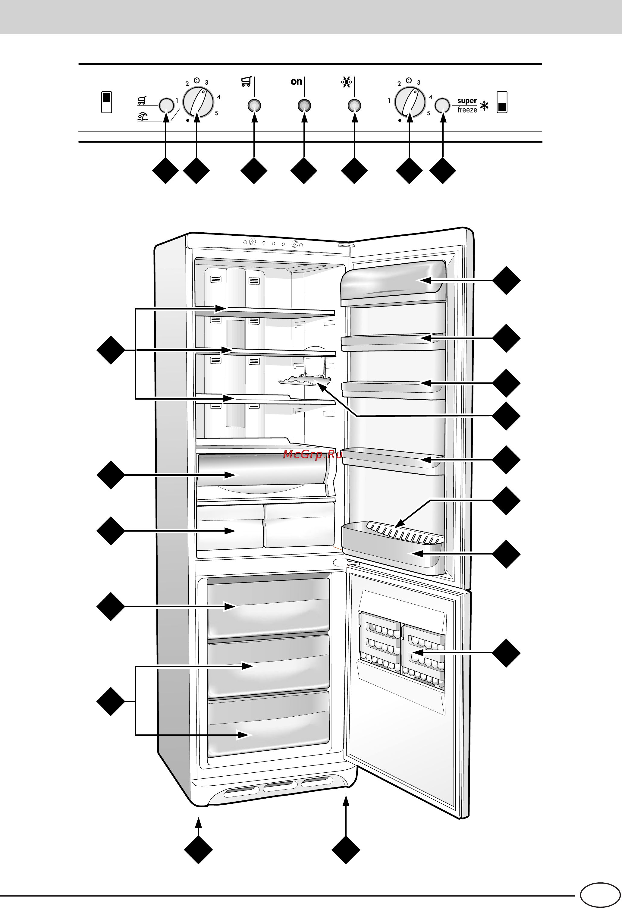 Ariston MB 4031 NFE Инструкция по эксплуатации онлайн [17/28] 60592