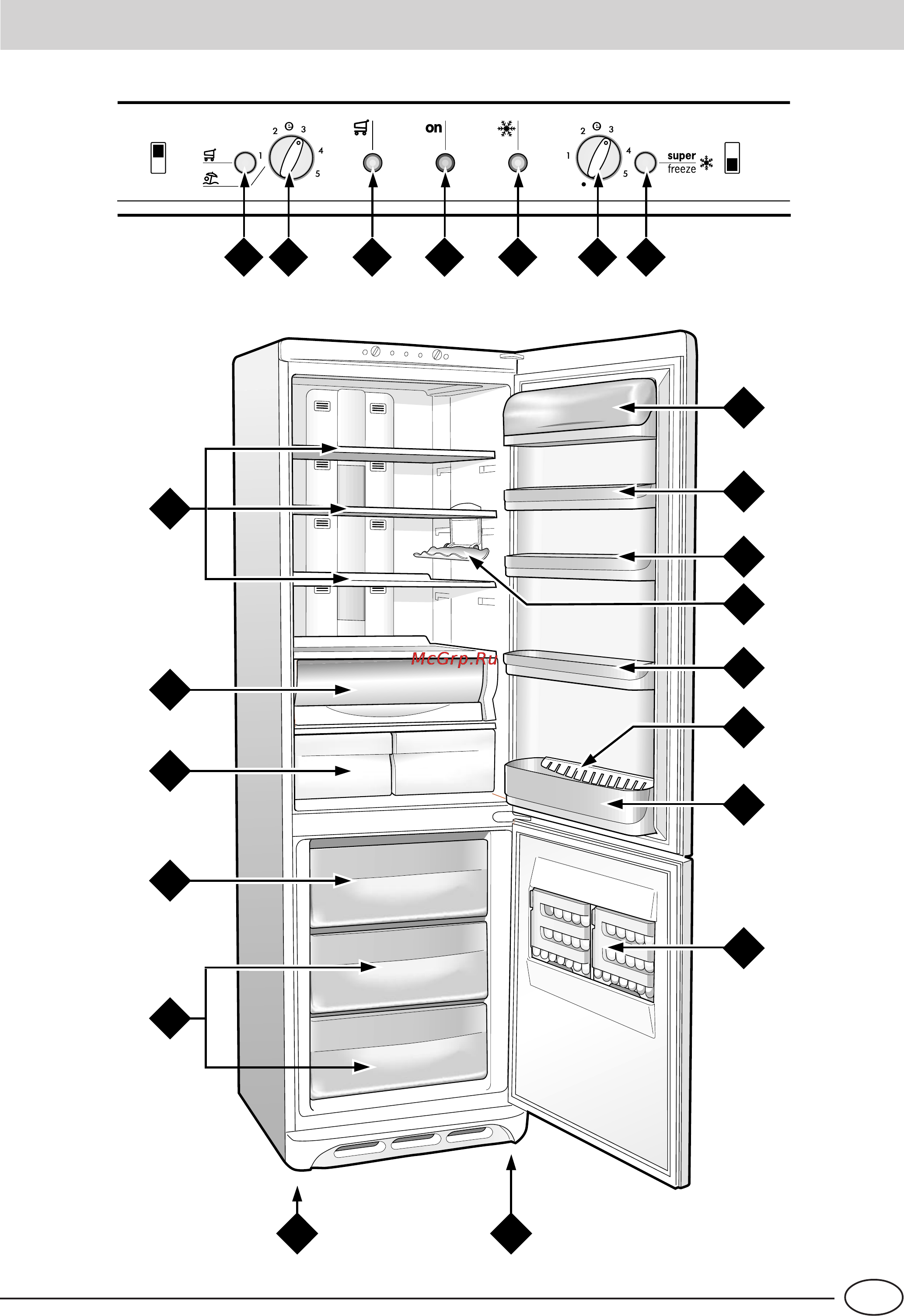 Ariston MB 4031 NFE Инструкция по эксплуатации онлайн [5/28] 60592