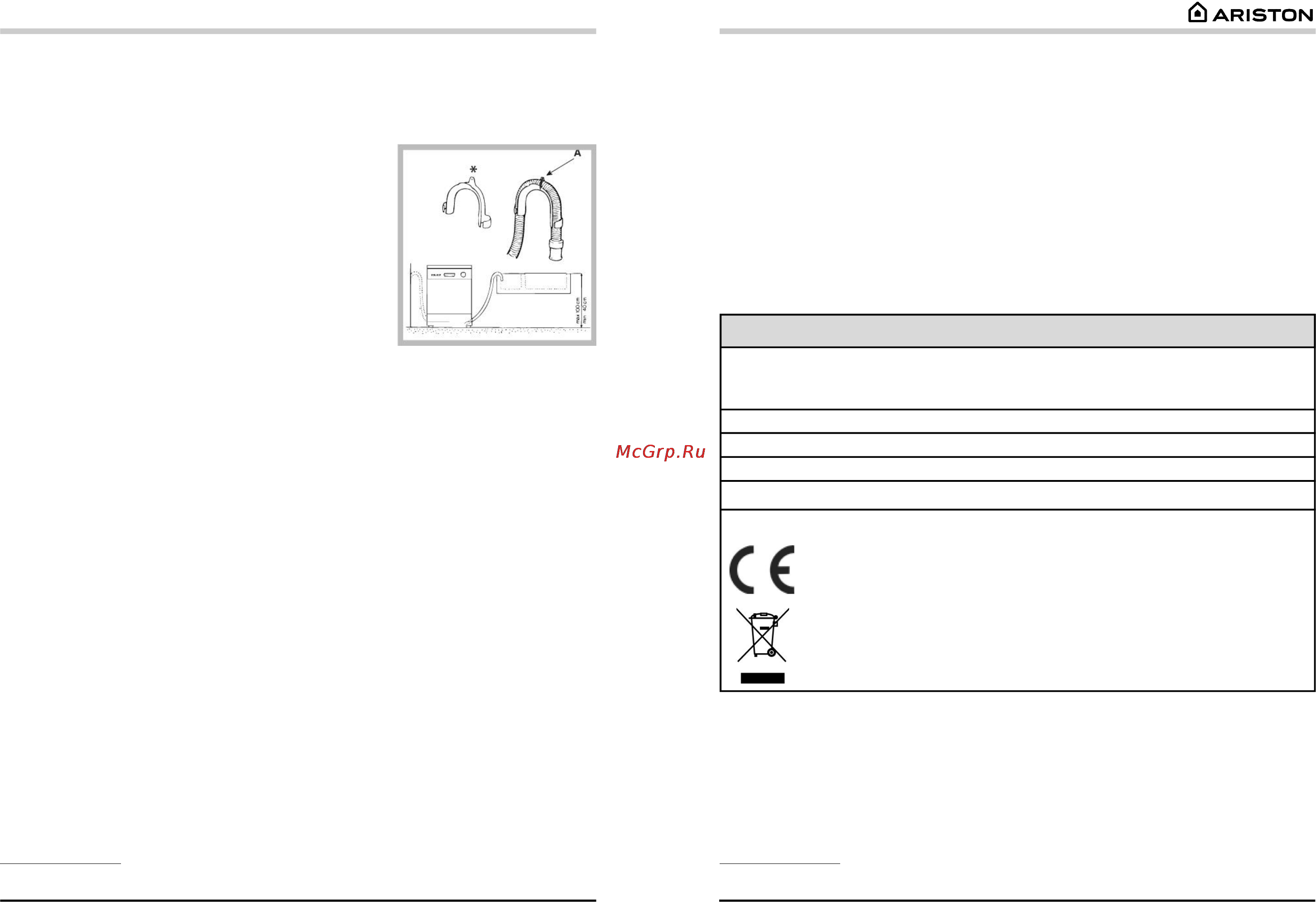 Ariston LI 645 A [3/14] Технические характеристики