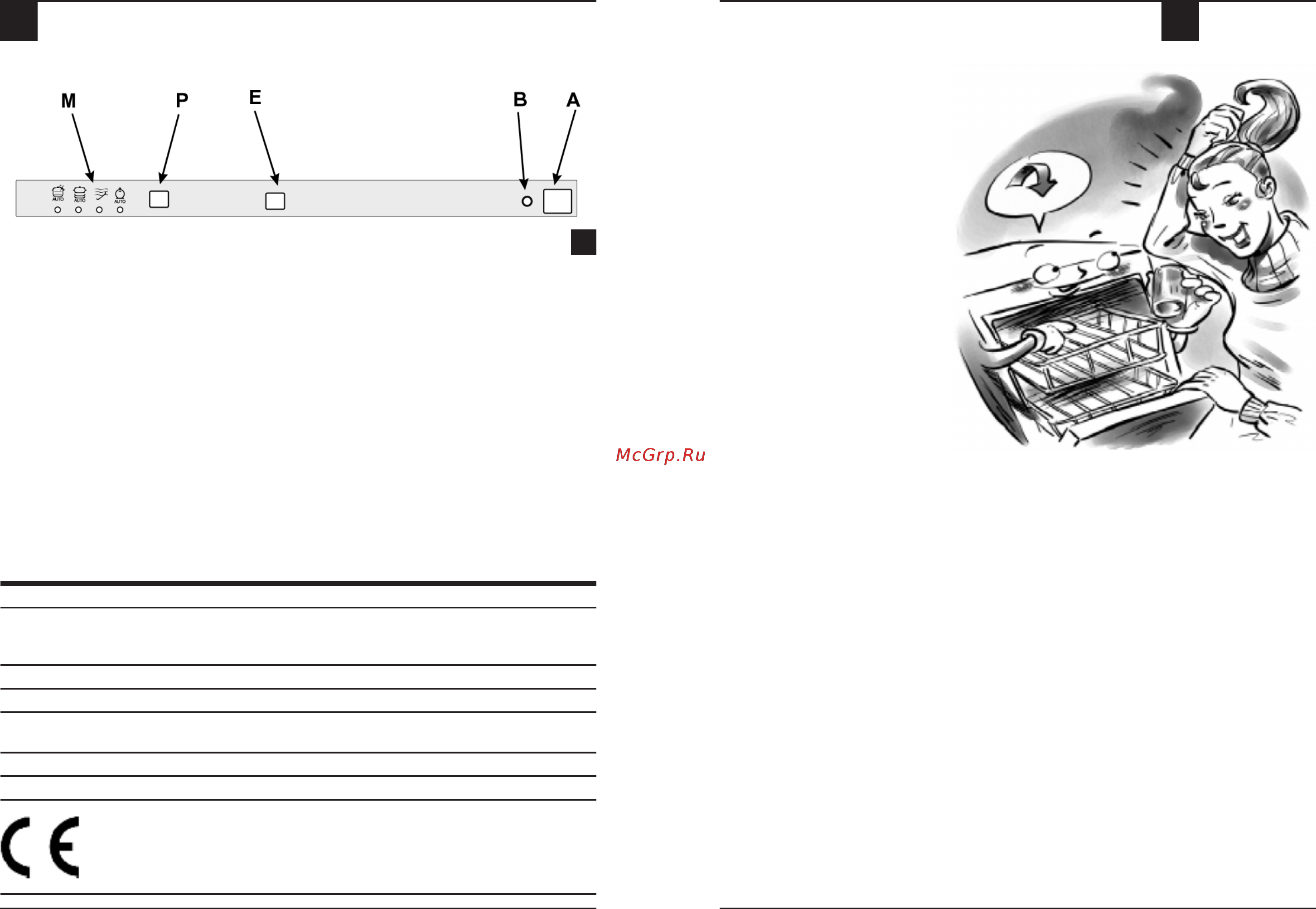 Ariston LI 640 A [3/16] Панель управления