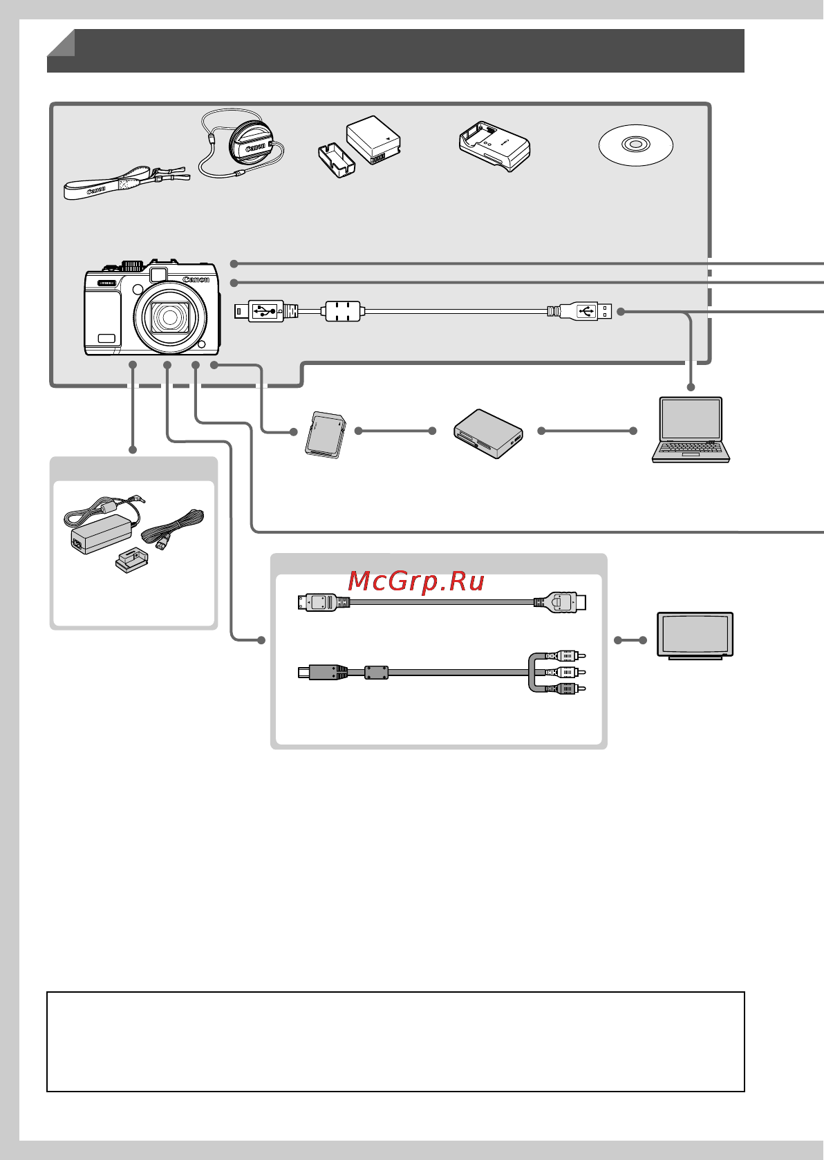 Canon PowerShot G1X Black [32/245] Прилагаемые принадлежности