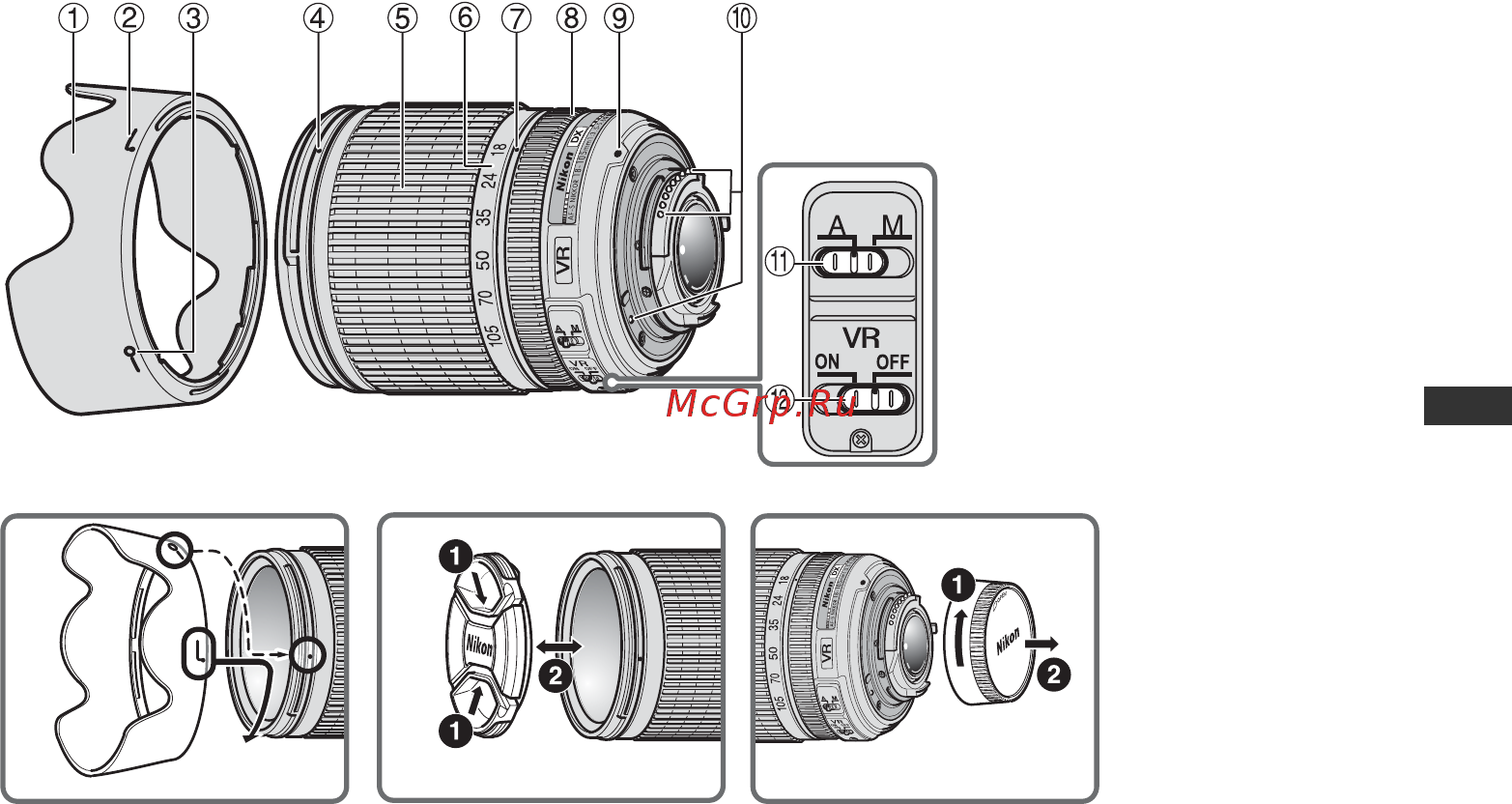Nikon AF-S DX 18-105 f3.5-5.6 VR [21/104] Bezeichnung der bauteile