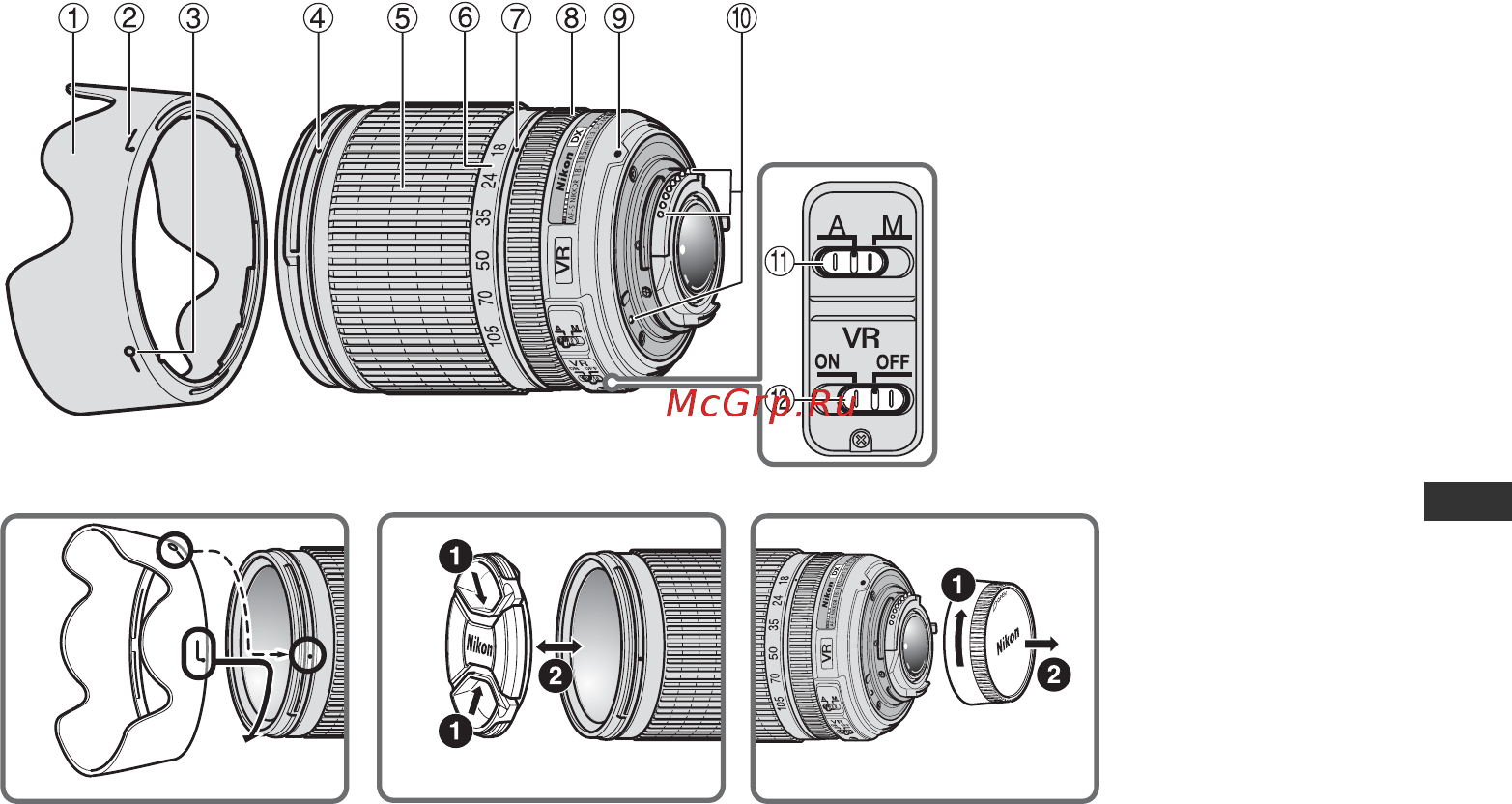 Nikon AF-S DX 18-105 f3.5-5.6 VR [37/104] Nomenclatura