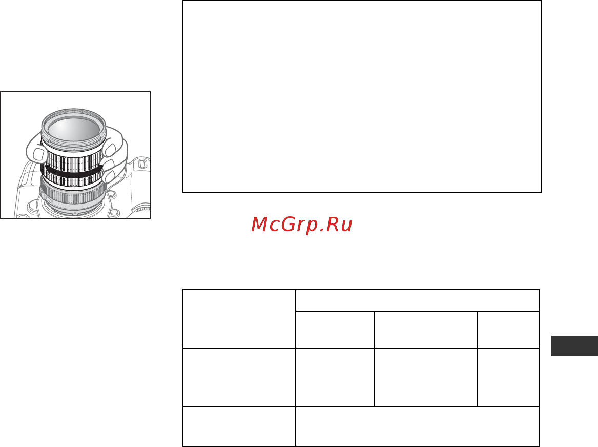 Nikon AF-S DX 18-105 f3.5-5.6 VR [55/104] Ручной режим фокусировки